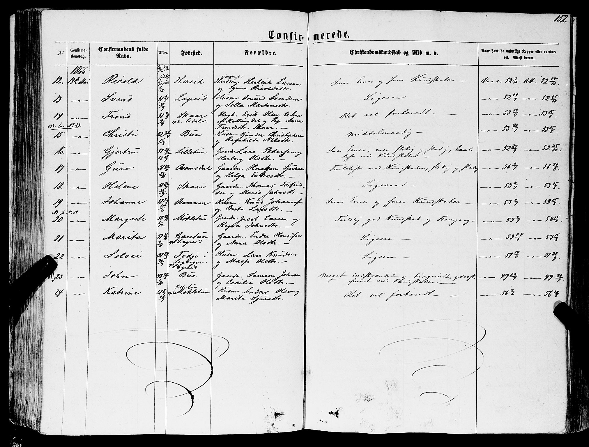 Ulvik sokneprestembete, AV/SAB-A-78801/H/Haa: Parish register (official) no. A 15, 1864-1878, p. 152