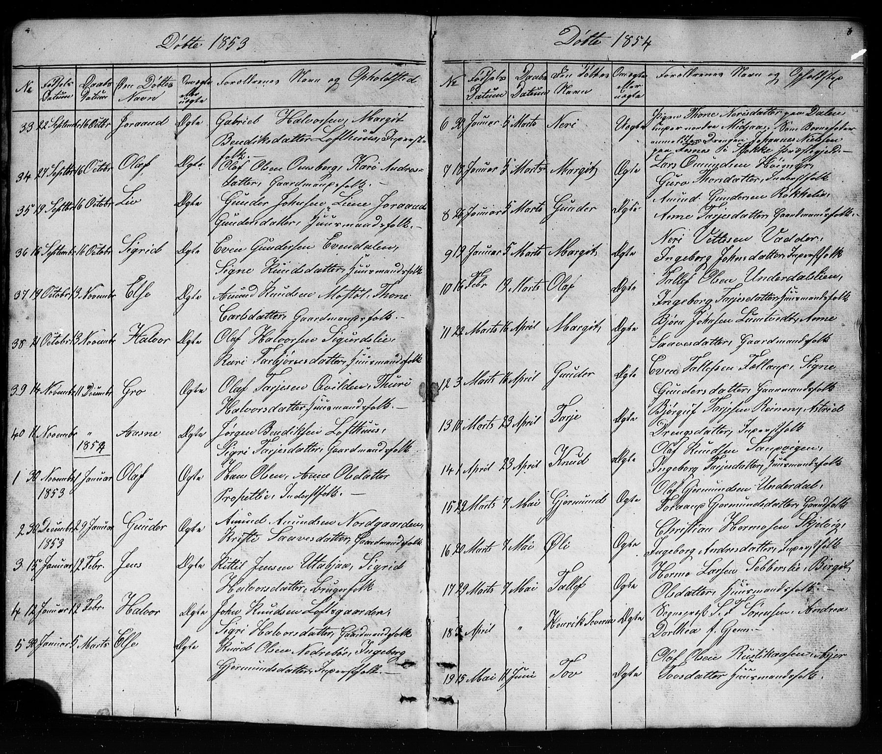 Mo kirkebøker, SAKO/A-286/G/Ga/L0001: Parish register (copy) no. I 1, 1851-1891, p. 6