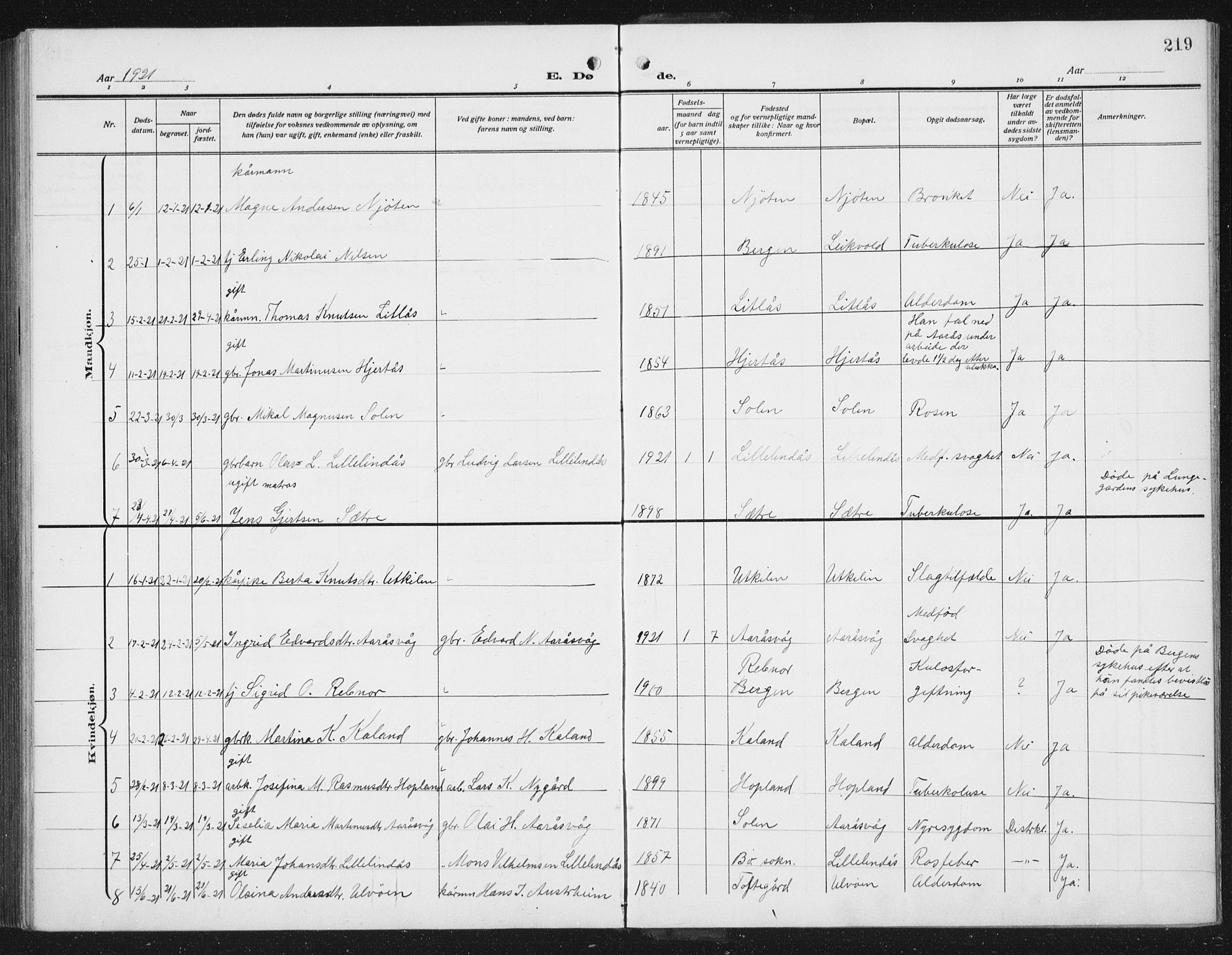 Lindås Sokneprestembete, SAB/A-76701/H/Hab: Parish register (copy) no. C 5, 1910-1927, p. 219