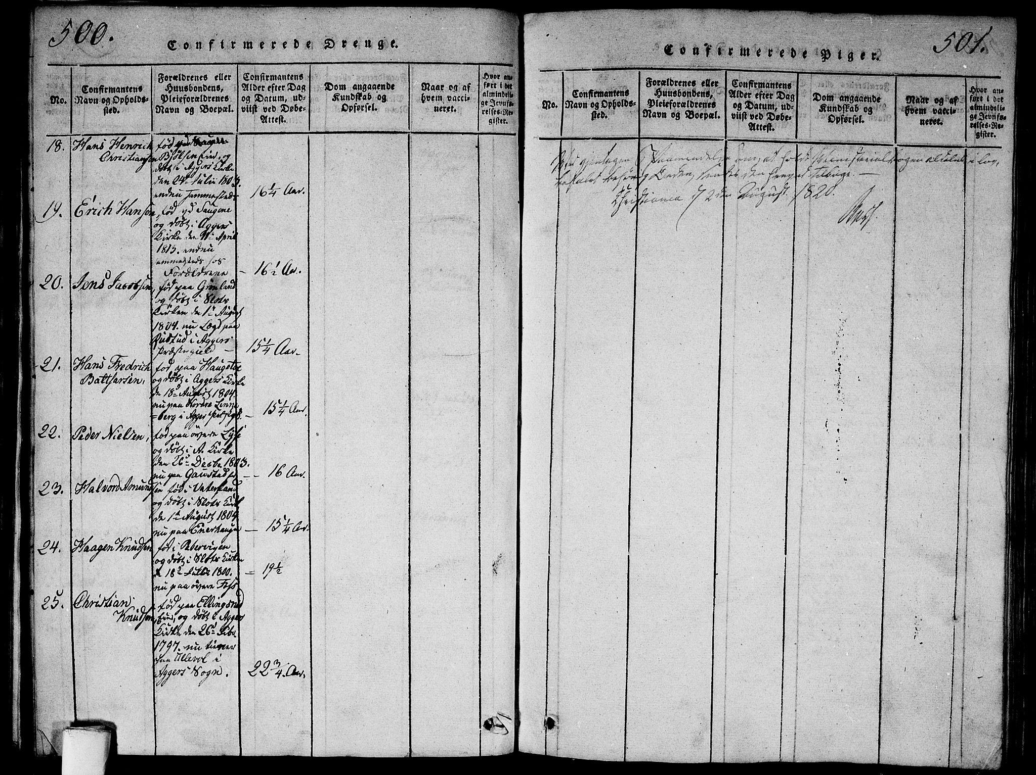 Aker prestekontor kirkebøker, SAO/A-10861/G/L0002: Parish register (copy) no. 2, 1815-1819, p. 500-501