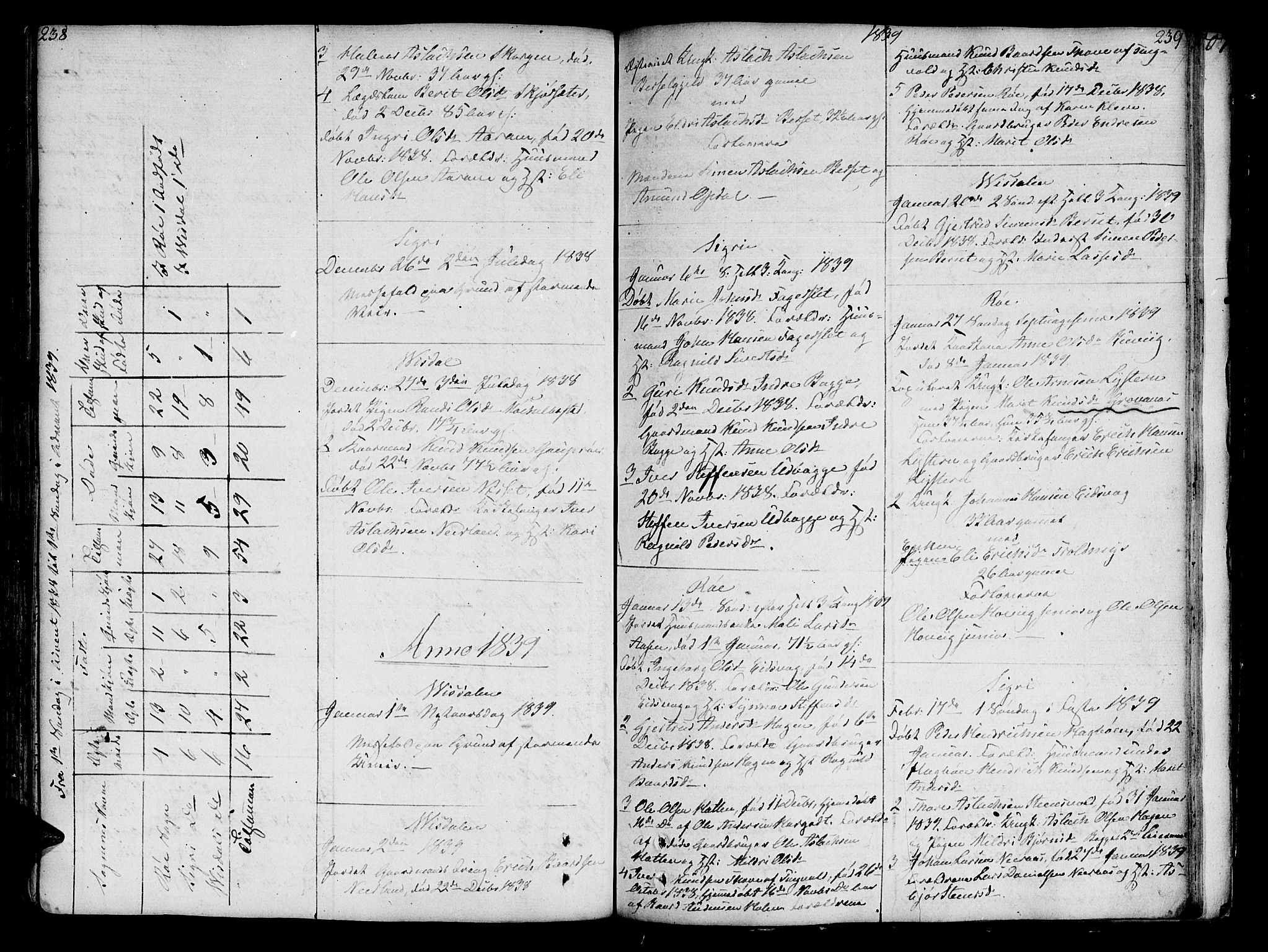 Ministerialprotokoller, klokkerbøker og fødselsregistre - Møre og Romsdal, AV/SAT-A-1454/551/L0622: Parish register (official) no. 551A02, 1804-1845, p. 238-239