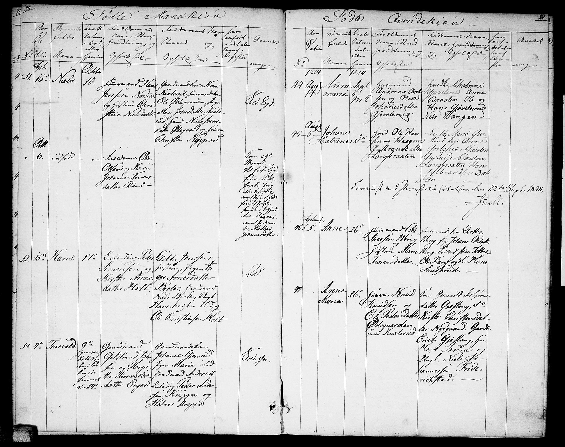 Enebakk prestekontor Kirkebøker, AV/SAO-A-10171c/F/Fa/L0007: Parish register (official) no. I 7, 1823-1832, p. 20-21