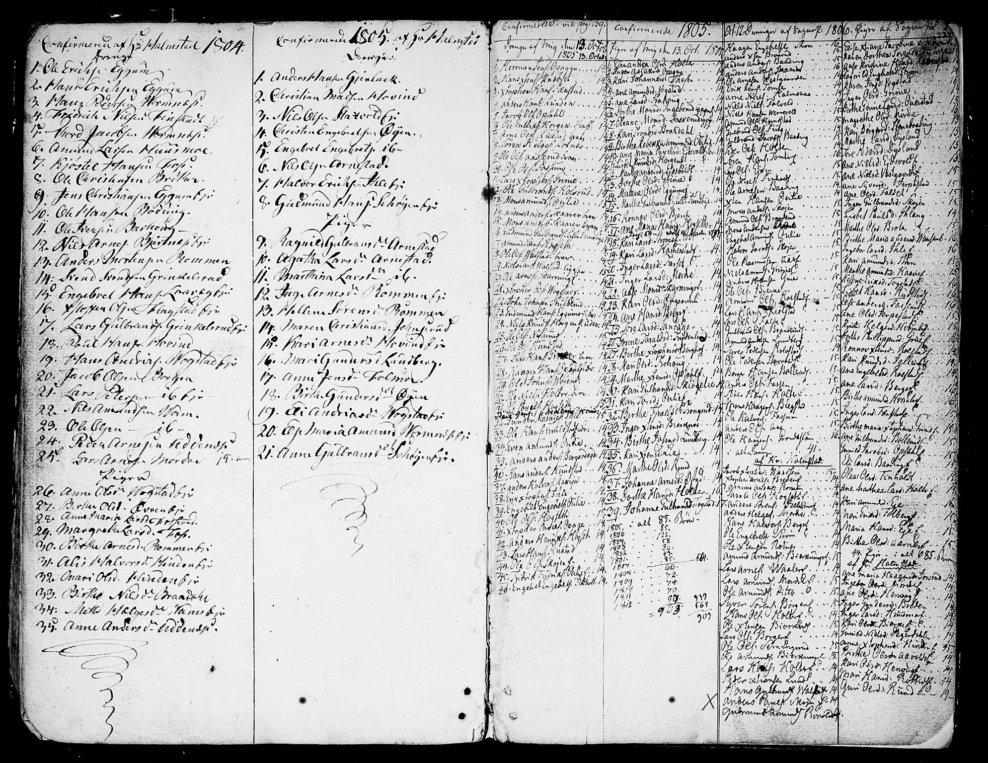 Nes prestekontor Kirkebøker, SAO/A-10410/F/Fa/L0004: Parish register (official) no. I 4, 1781-1816, p. 272