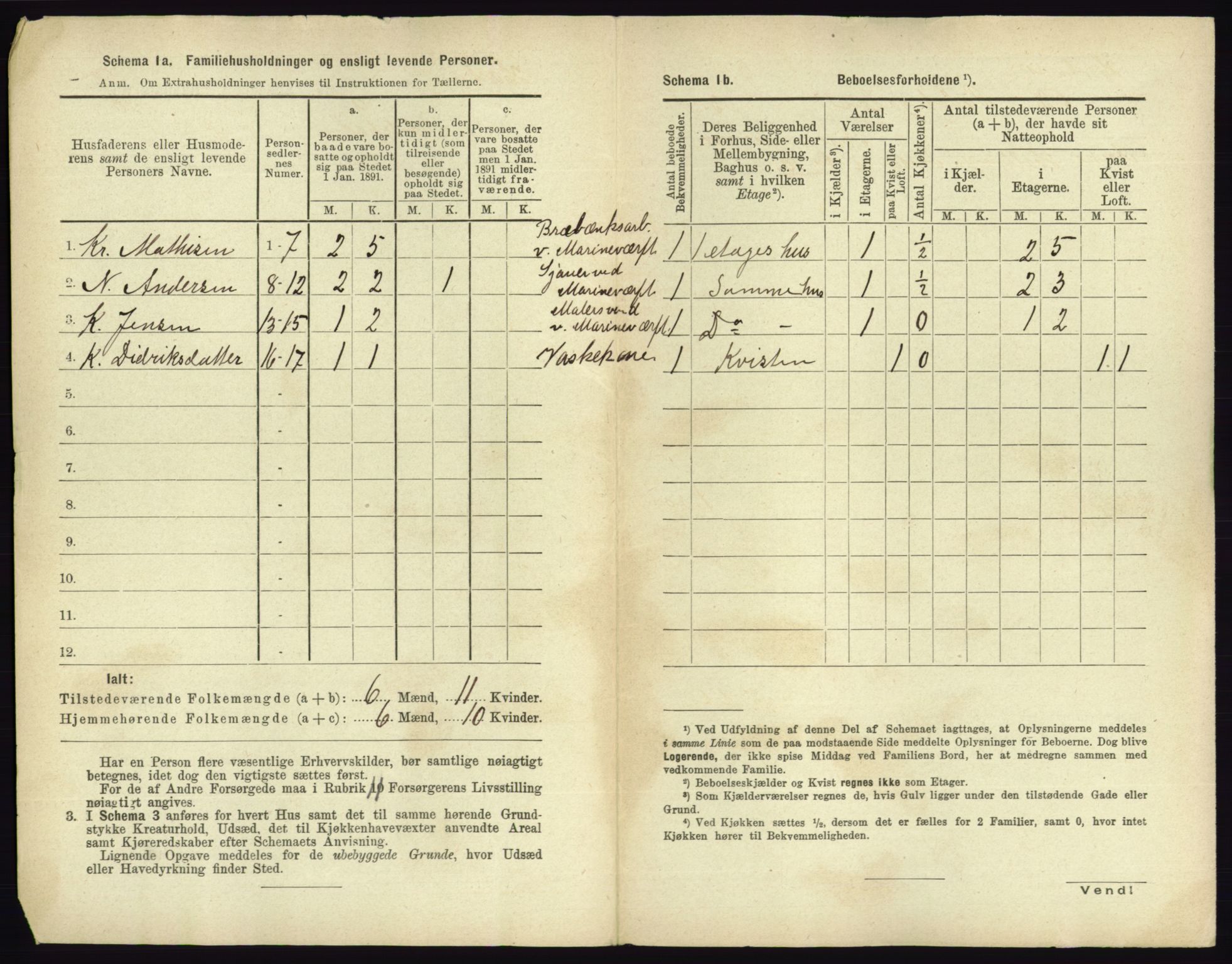 RA, 1891 census for 0703 Horten, 1891, p. 1166