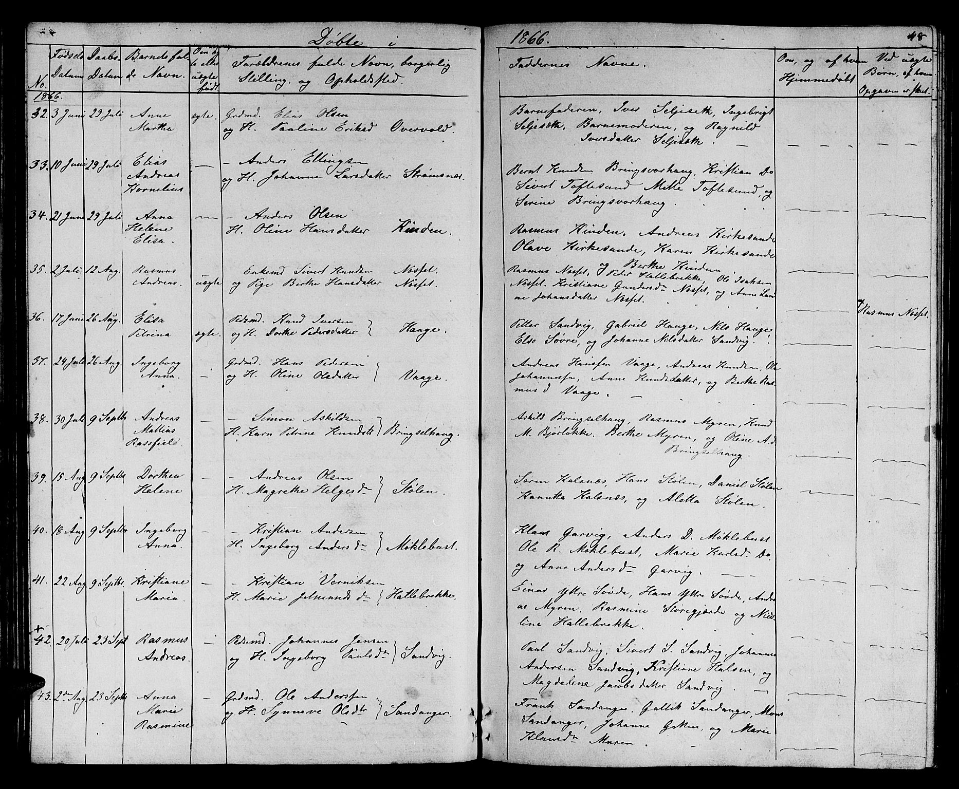 Ministerialprotokoller, klokkerbøker og fødselsregistre - Møre og Romsdal, AV/SAT-A-1454/503/L0047: Parish register (copy) no. 503C02, 1854-1884, p. 48