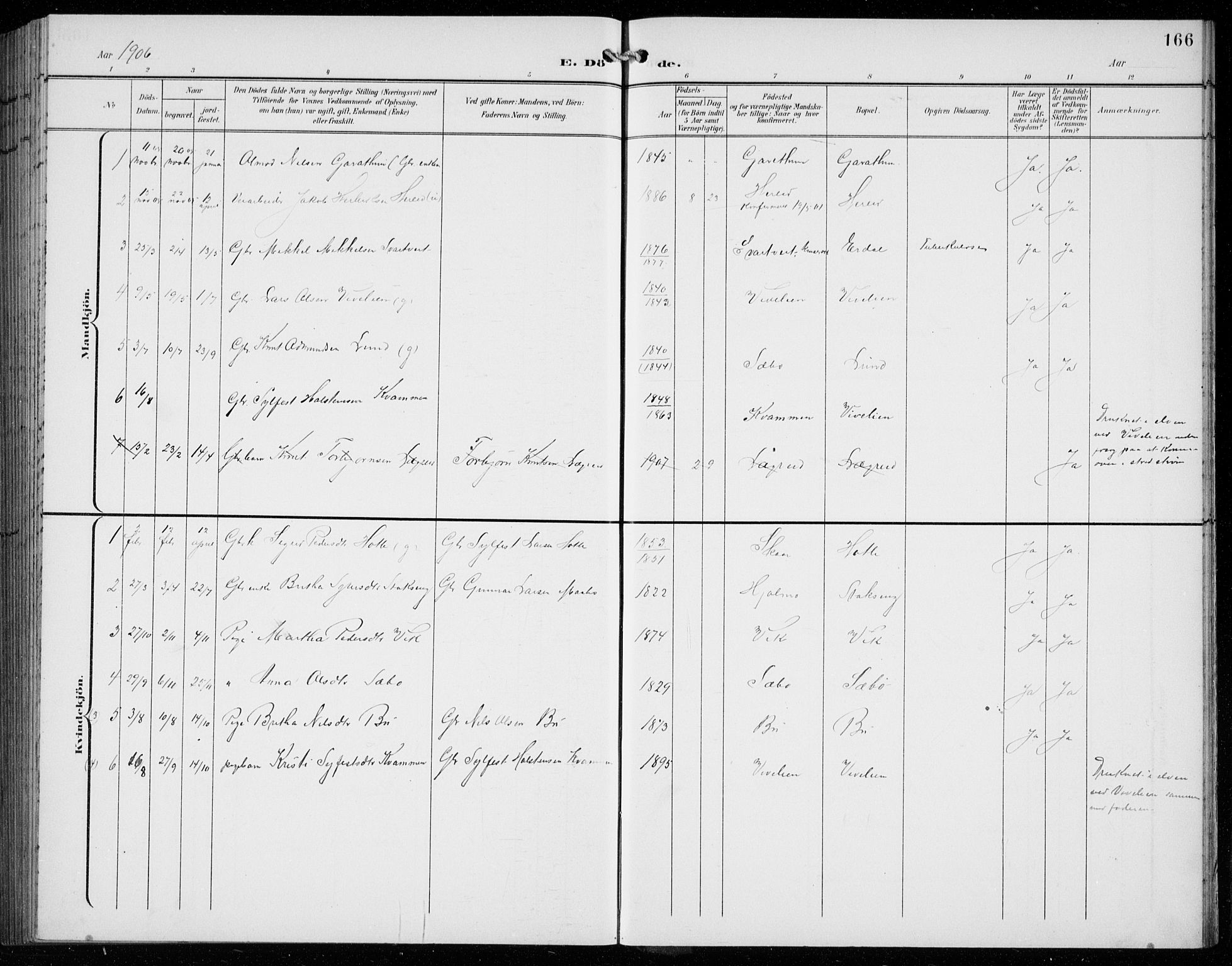 Ullensvang sokneprestembete, SAB/A-78701/H/Hab: Parish register (copy) no. C  3, 1899-1932, p. 166
