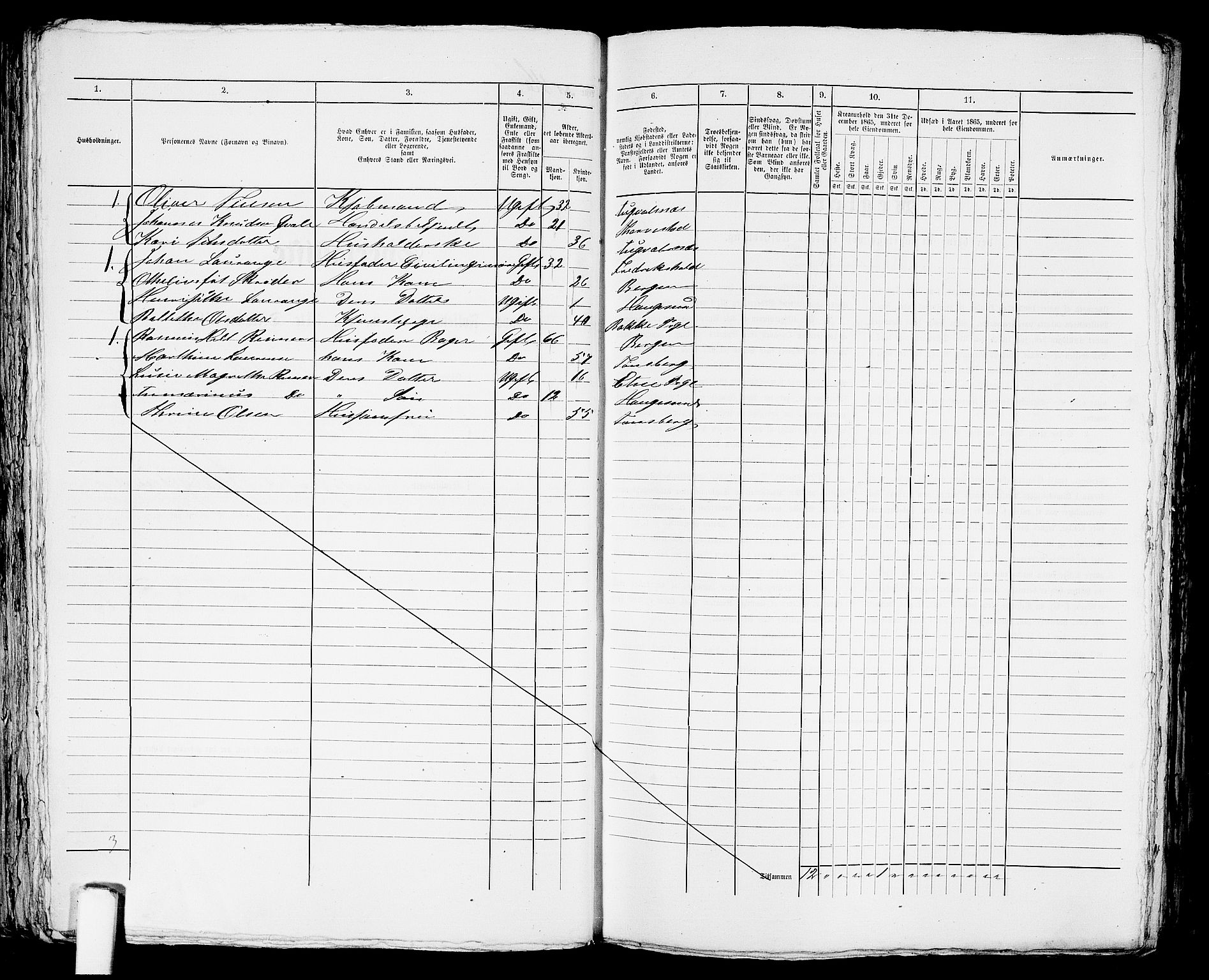 RA, 1865 census for Torvastad/Haugesund, 1865, p. 98