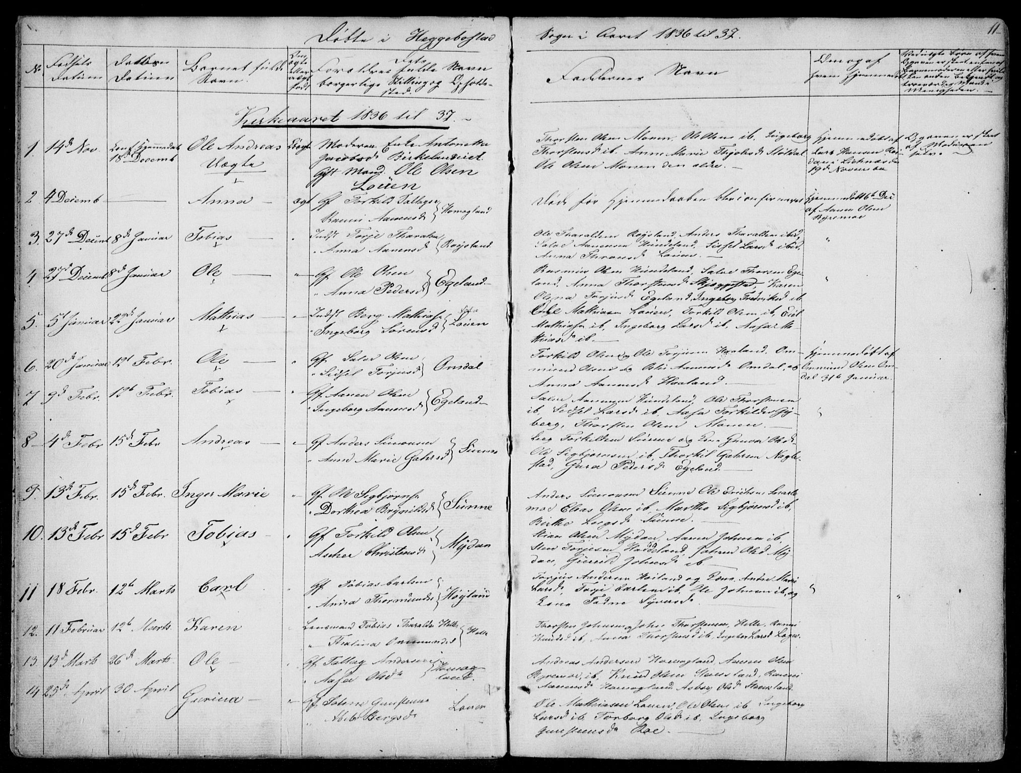 Hægebostad sokneprestkontor, AV/SAK-1111-0024/F/Fa/Faa/L0004: Parish register (official) no. A 4, 1834-1864, p. 11