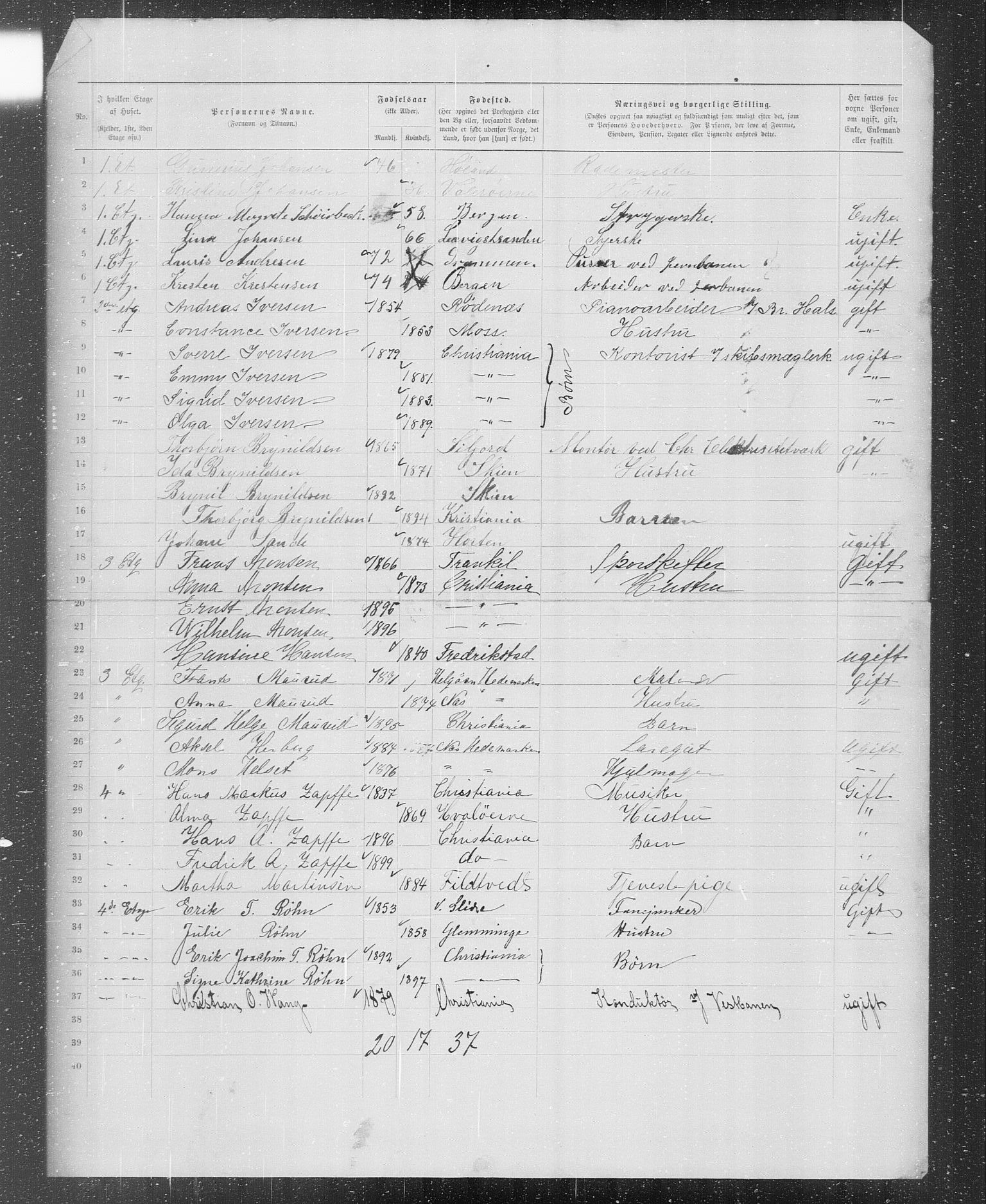 OBA, Municipal Census 1899 for Kristiania, 1899, p. 1814