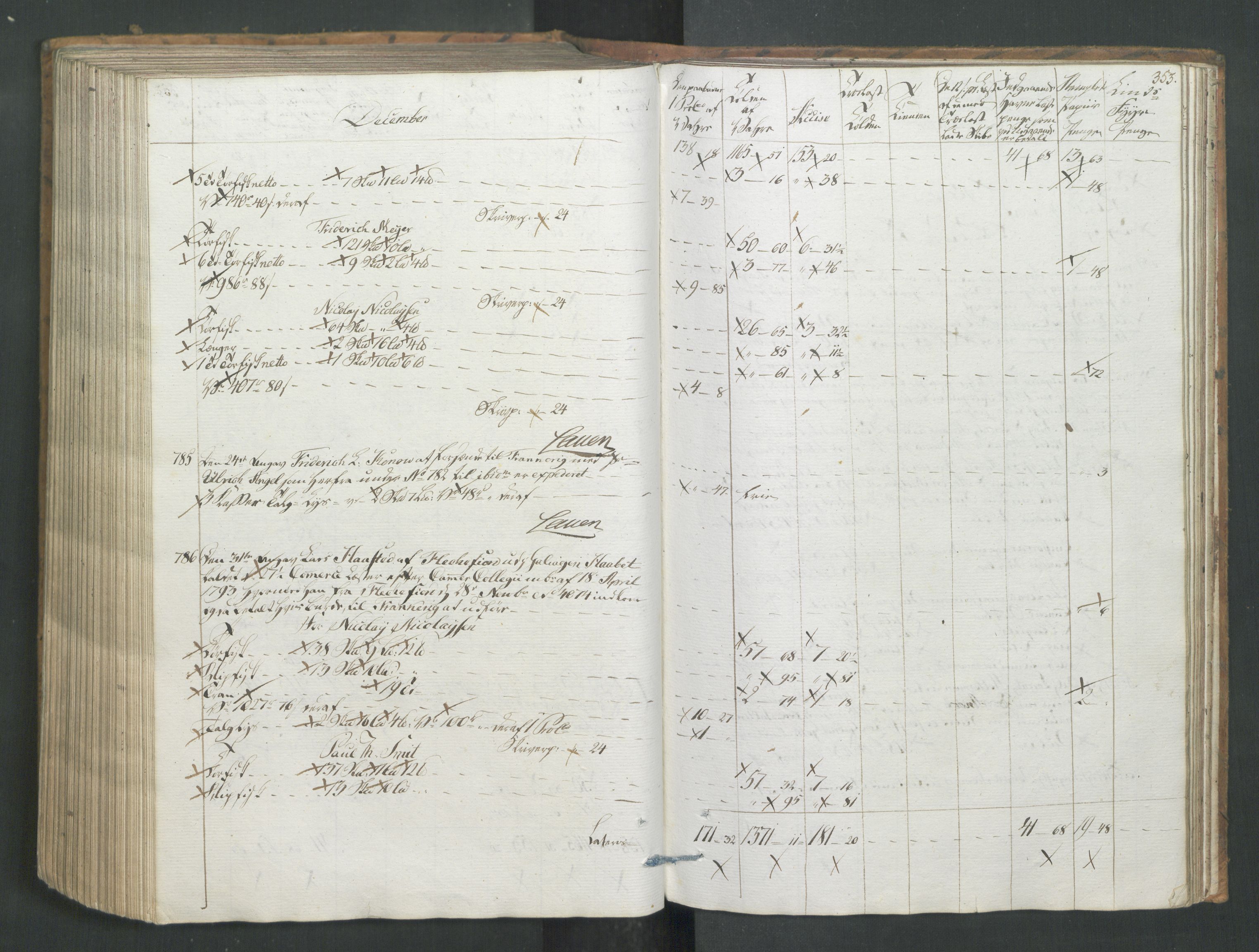 Generaltollkammeret, tollregnskaper, RA/EA-5490/R26/L0277/0001: Tollregnskaper Bergen A / Utgående tollbok I, 1794, p. 352b-353a