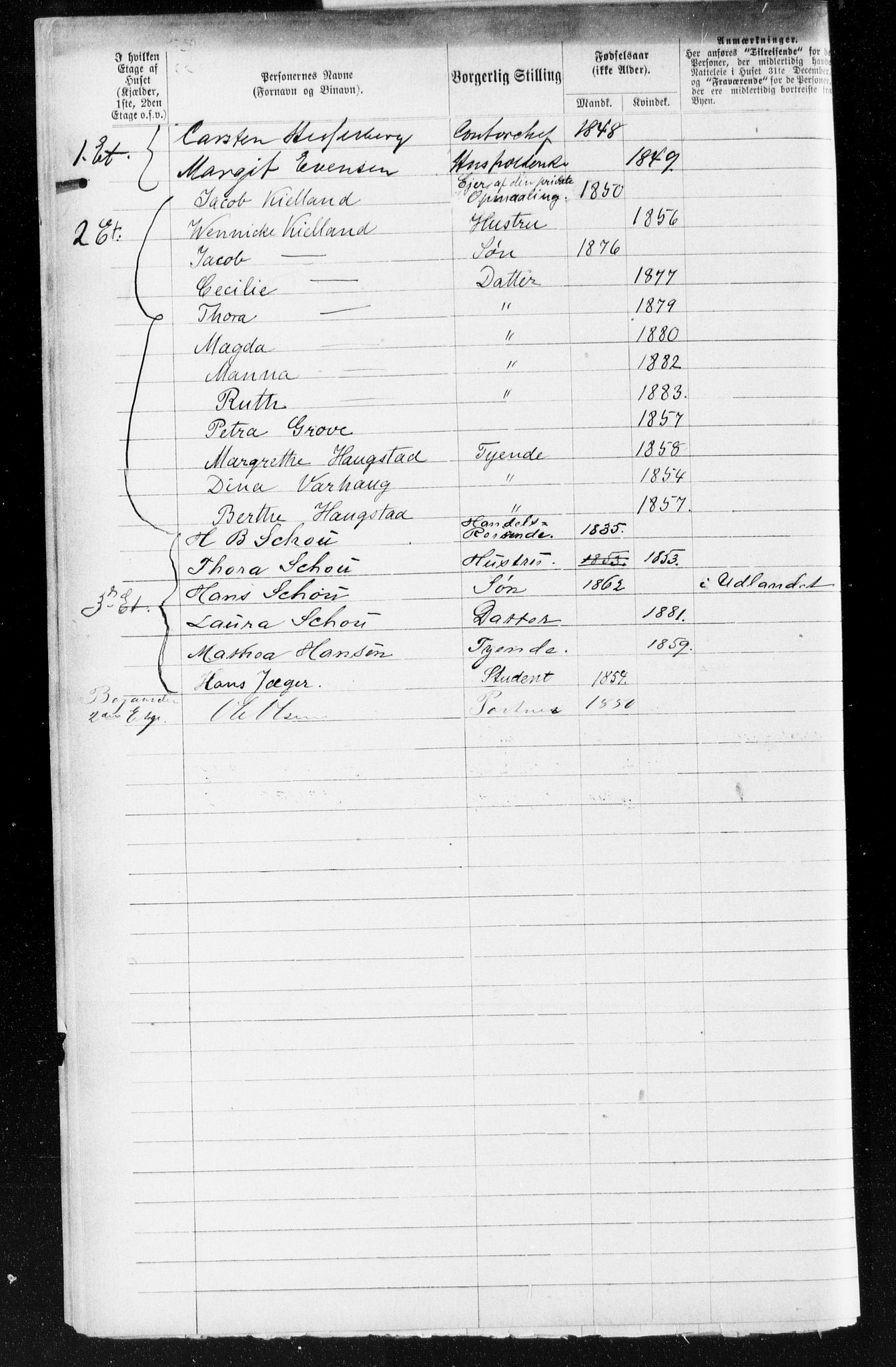 OBA, Municipal Census 1883 for Kristiania, 1883, p. 3863