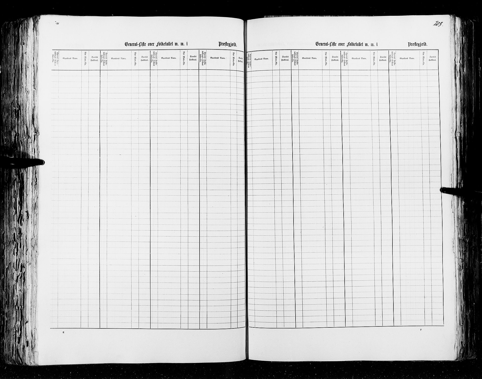 RA, Census 1855, vol. 2: Kristians amt, Buskerud amt og Jarlsberg og Larvik amt, 1855, p. 208