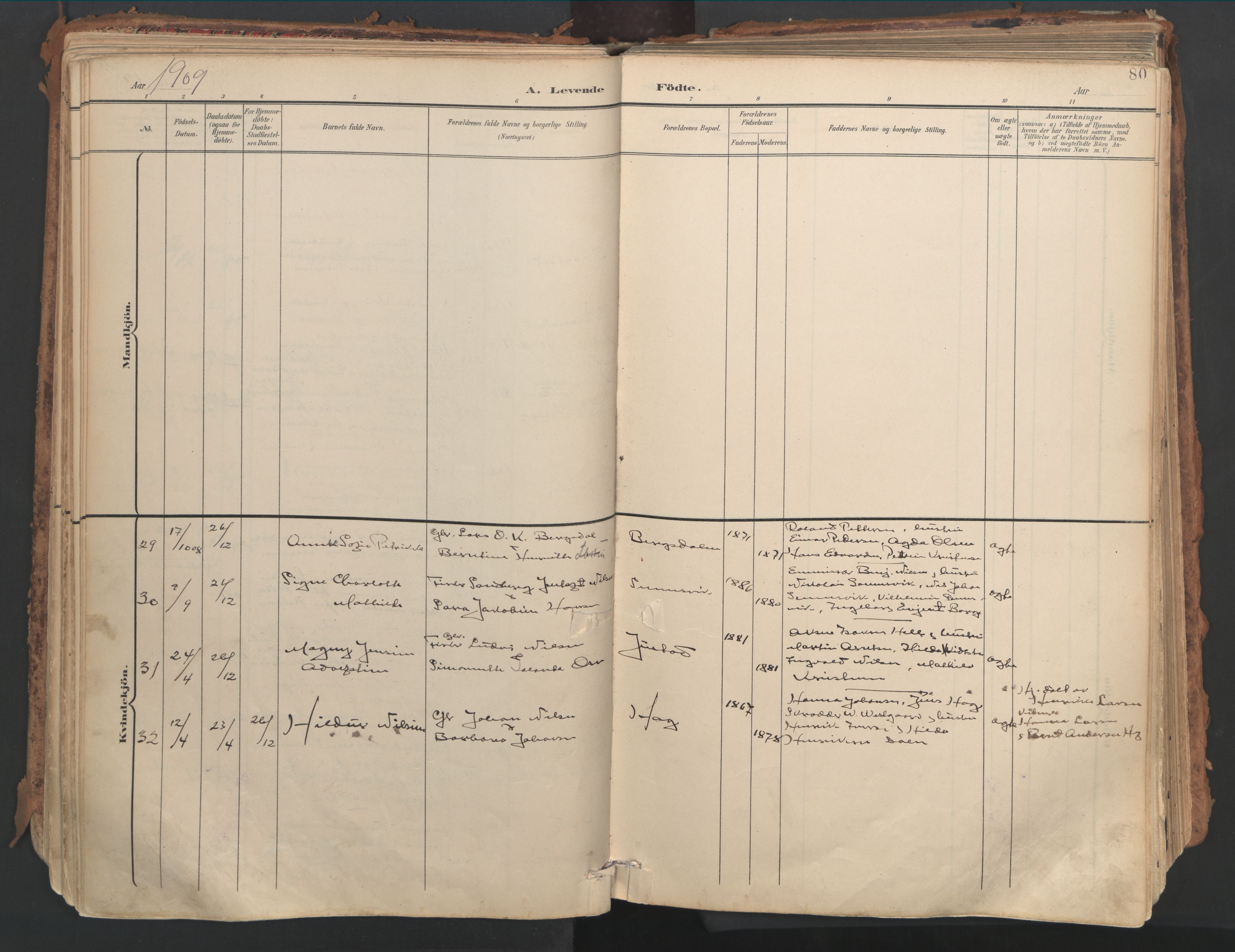 Ministerialprotokoller, klokkerbøker og fødselsregistre - Nordland, AV/SAT-A-1459/882/L1180: Parish register (official) no. 882A02, 1897-1913, p. 80