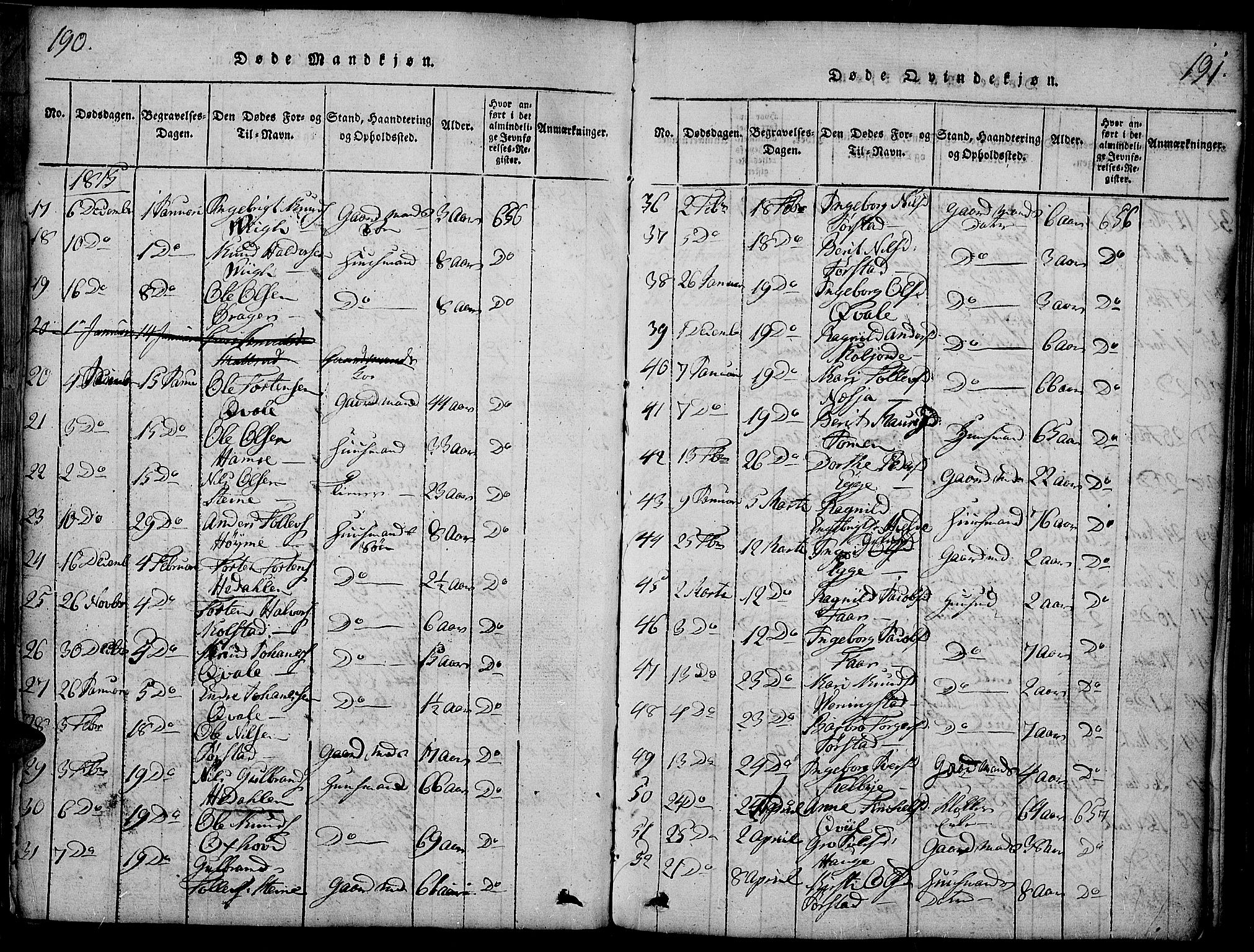 Slidre prestekontor, SAH/PREST-134/H/Ha/Haa/L0002: Parish register (official) no. 2, 1814-1830, p. 190-191