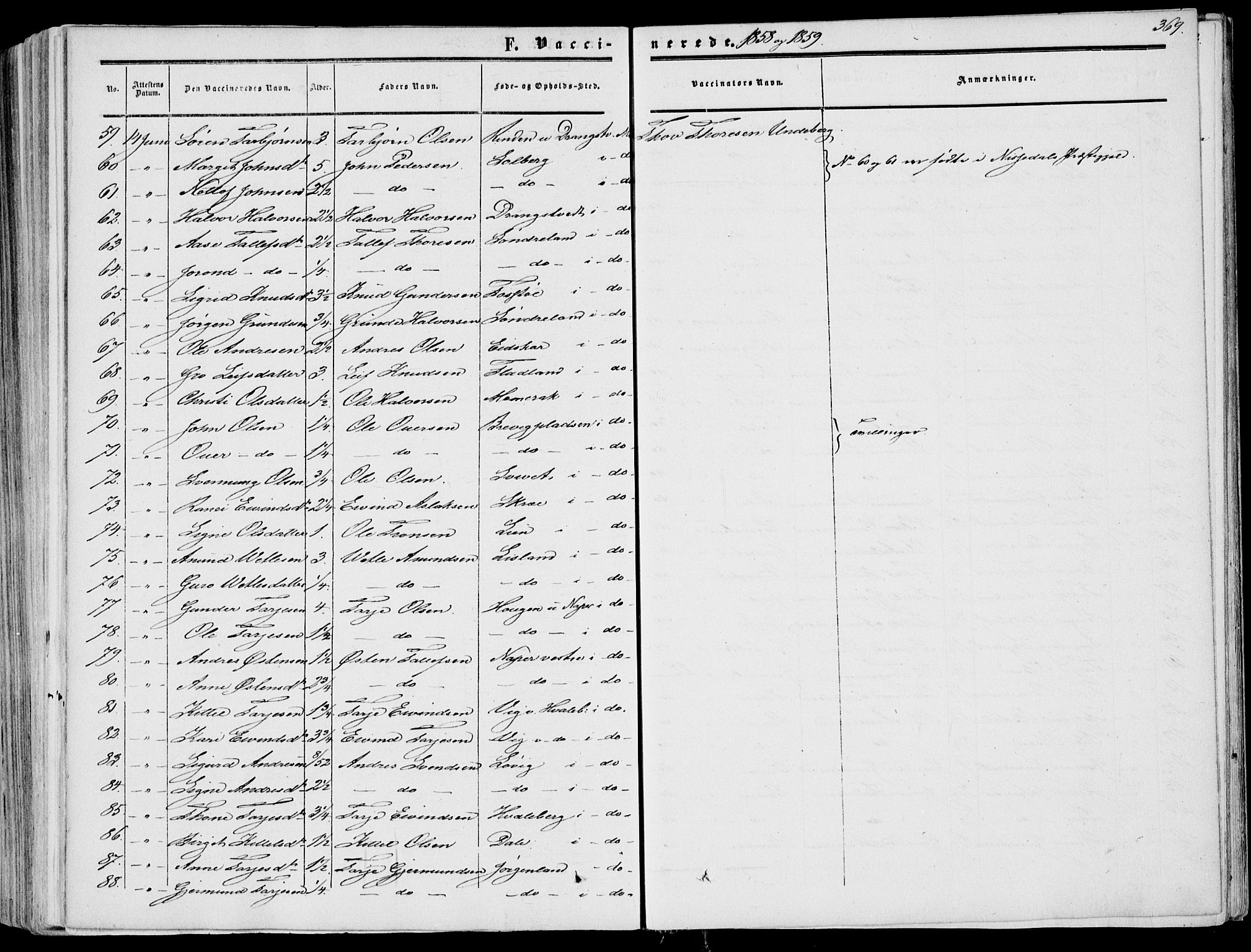 Fyresdal kirkebøker, SAKO/A-263/F/Fa/L0005: Parish register (official) no. I 5, 1855-1871, p. 369