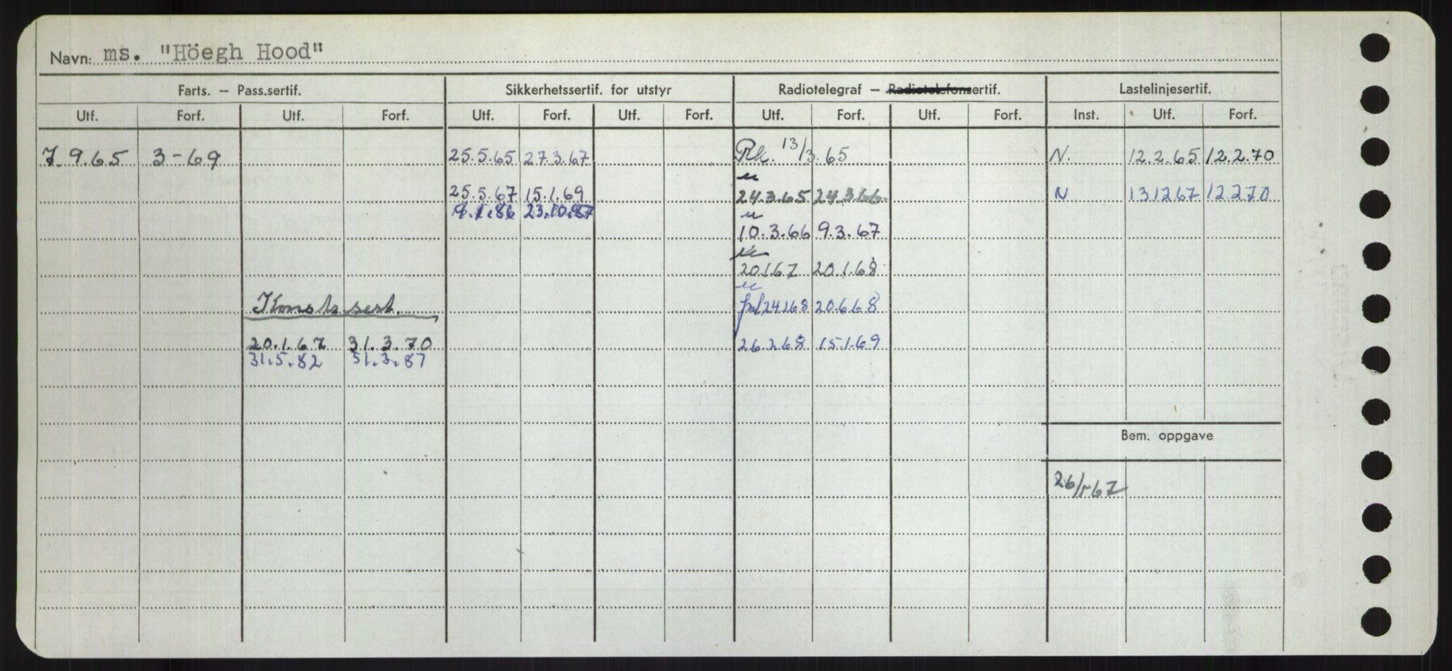 Sjøfartsdirektoratet med forløpere, Skipsmålingen, AV/RA-S-1627/H/Hd/L0017: Fartøy, Holi-Hå, p. 362