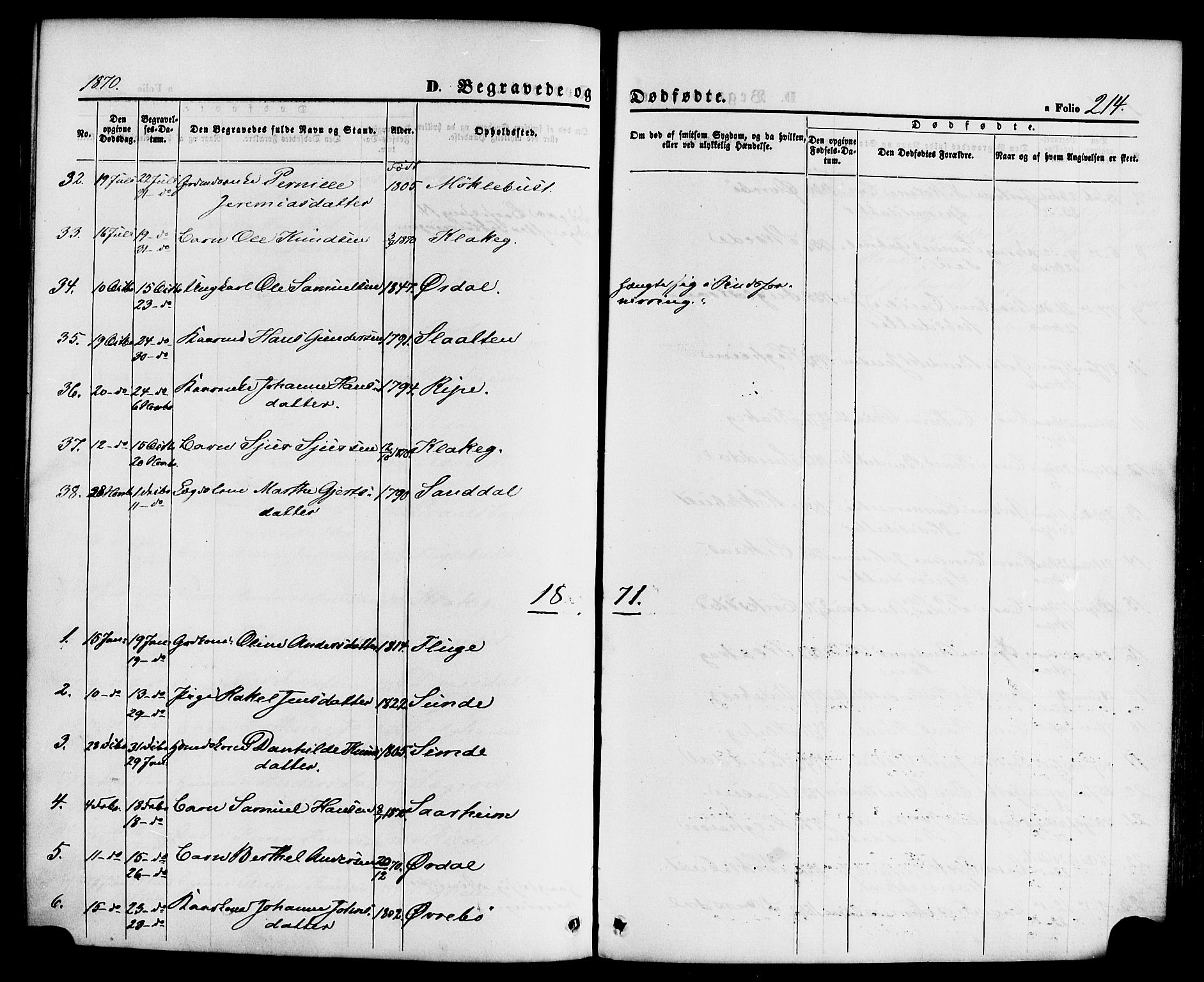 Jølster sokneprestembete, SAB/A-80701/H/Haa/Haaa/L0011: Parish register (official) no. A 11, 1866-1881, p. 214