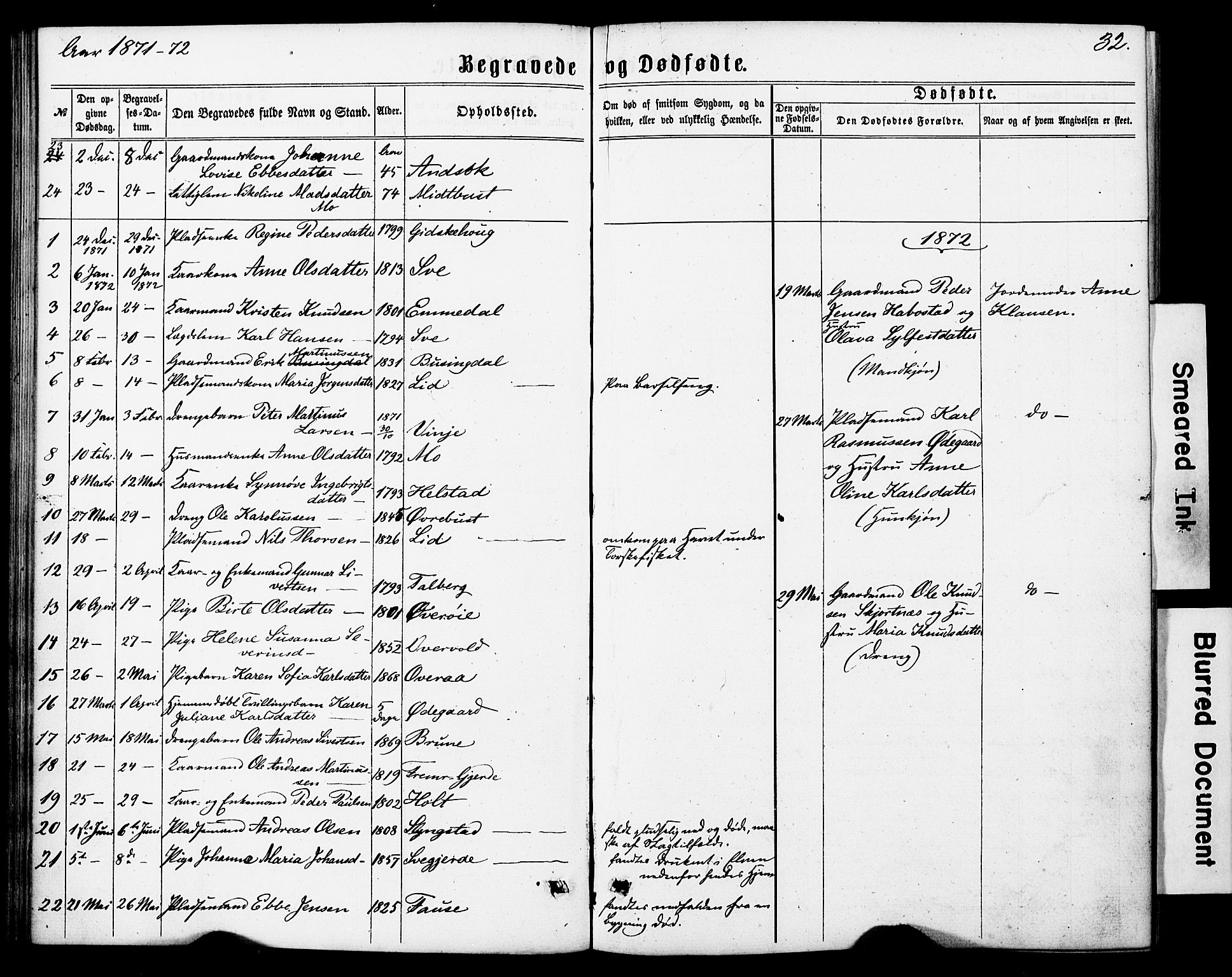 Ministerialprotokoller, klokkerbøker og fødselsregistre - Møre og Romsdal, AV/SAT-A-1454/520/L0282: Parish register (official) no. 520A11, 1862-1881, p. 32