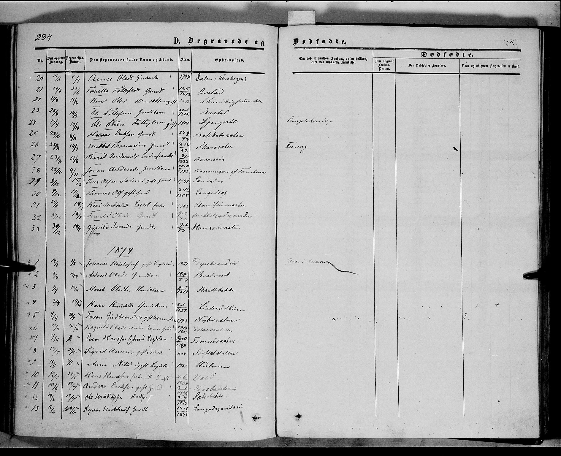 Sør-Aurdal prestekontor, SAH/PREST-128/H/Ha/Haa/L0005: Parish register (official) no. 5, 1849-1876, p. 234