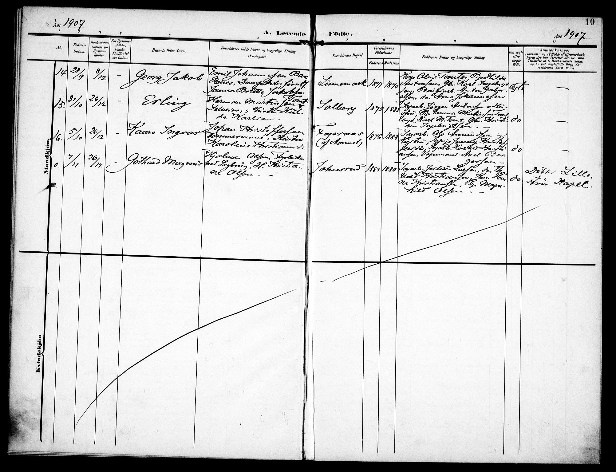 Fet prestekontor Kirkebøker, AV/SAO-A-10370a/F/Fb/L0003: Parish register (official) no. II 3, 1905-1914, p. 10