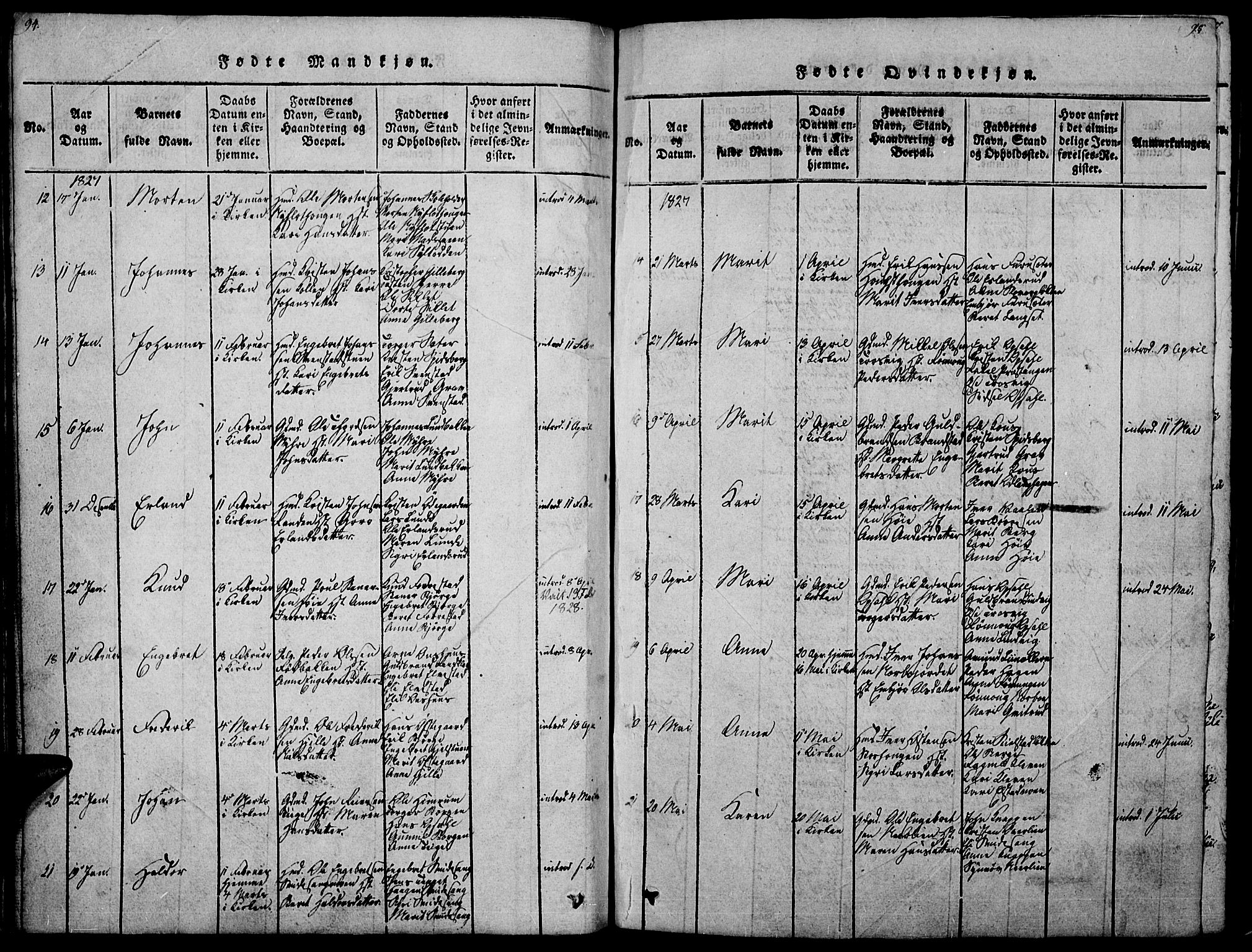 Ringebu prestekontor, AV/SAH-PREST-082/H/Ha/Haa/L0004: Parish register (official) no. 4, 1821-1839, p. 94-95