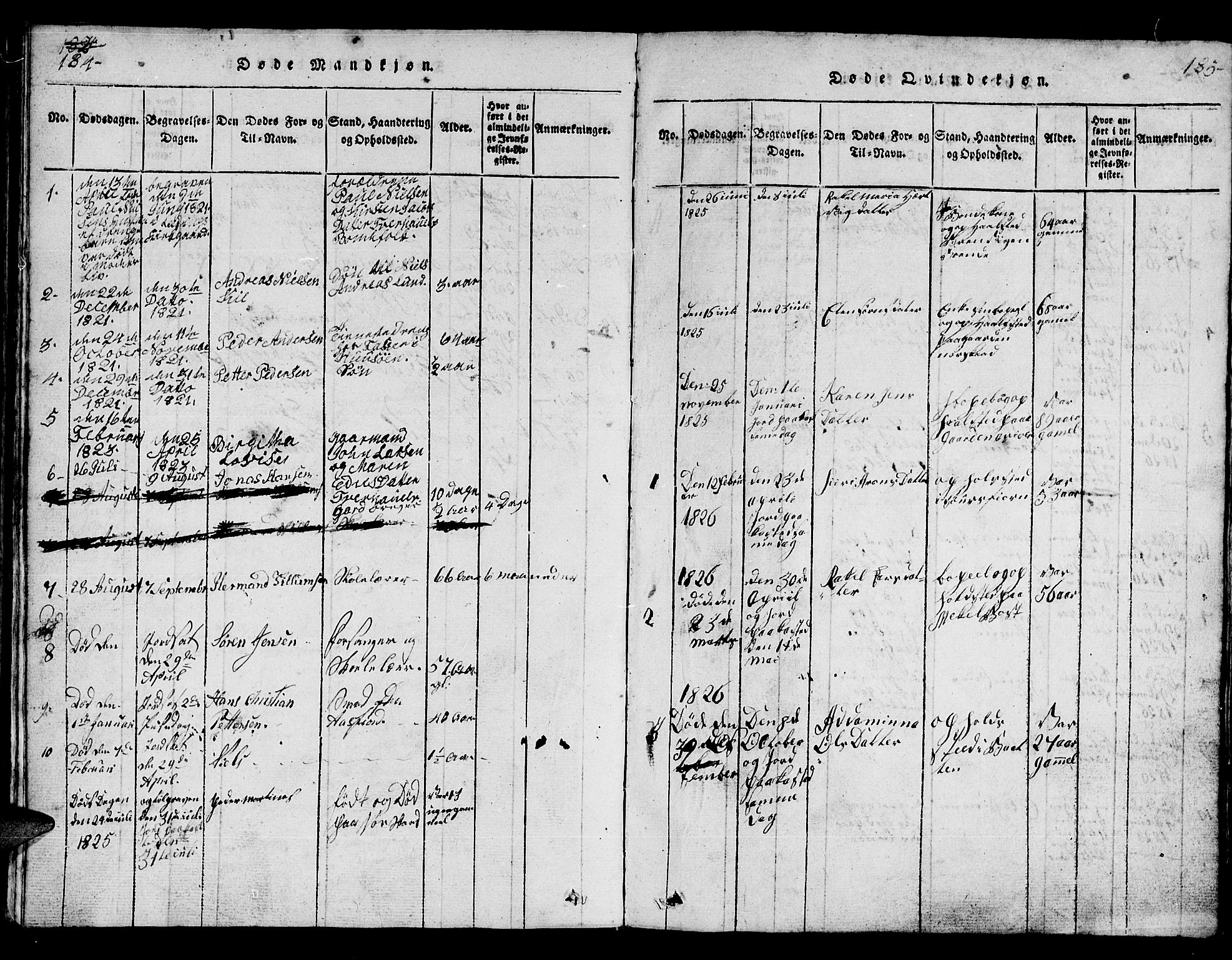 Ministerialprotokoller, klokkerbøker og fødselsregistre - Nordland, AV/SAT-A-1459/857/L0826: Parish register (copy) no. 857C01, 1821-1852, p. 184-185