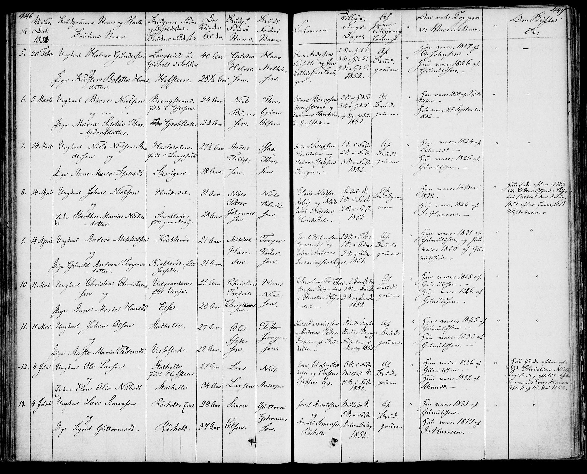 Bamble kirkebøker, SAKO/A-253/F/Fa/L0004: Parish register (official) no. I 4, 1834-1853, p. 446-447