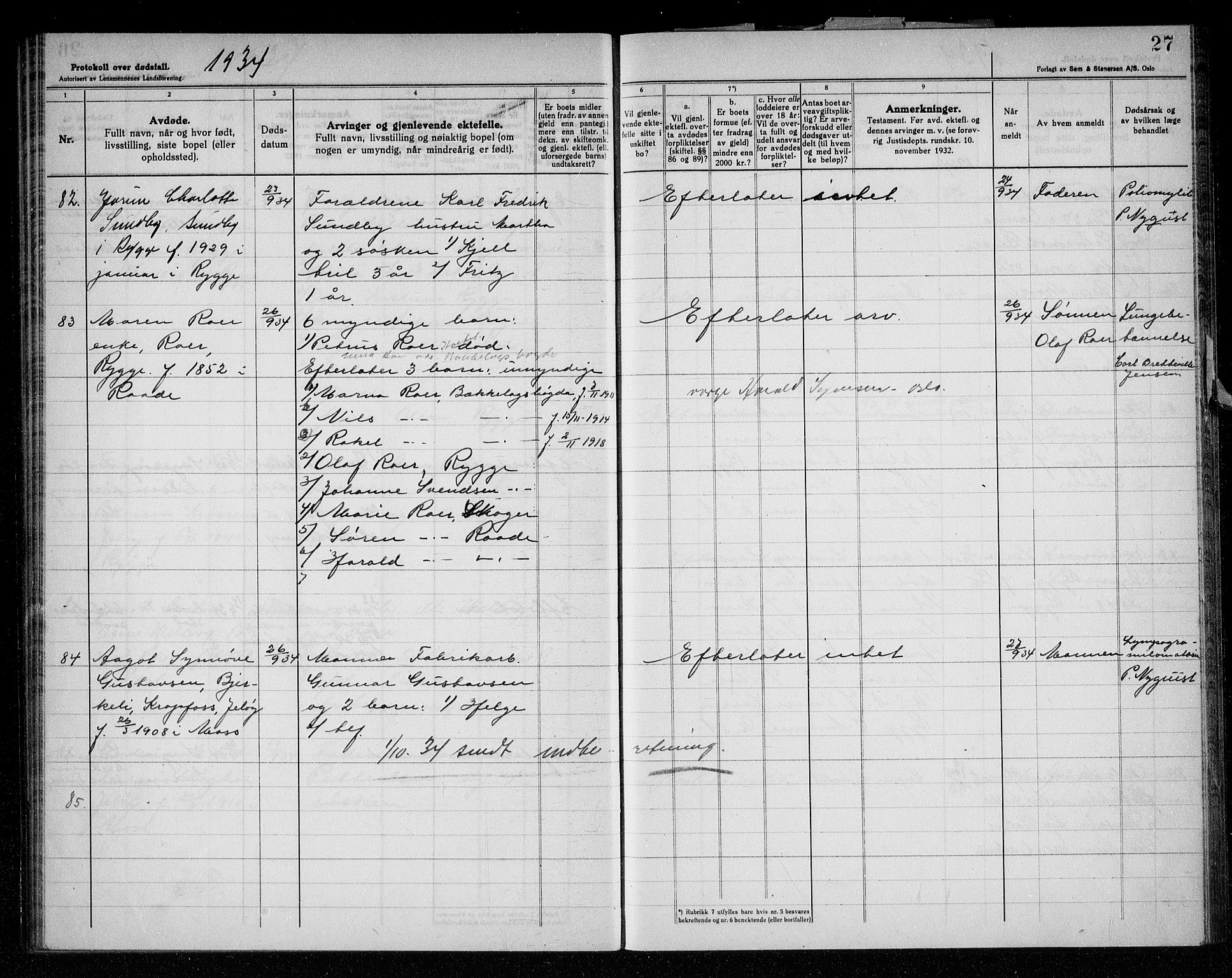 Rygge lensmannskontor, AV/SAO-A-10005/H/Ha/Haa/L0010: Dødsfallsprotokoll, 1933-1937, p. 27