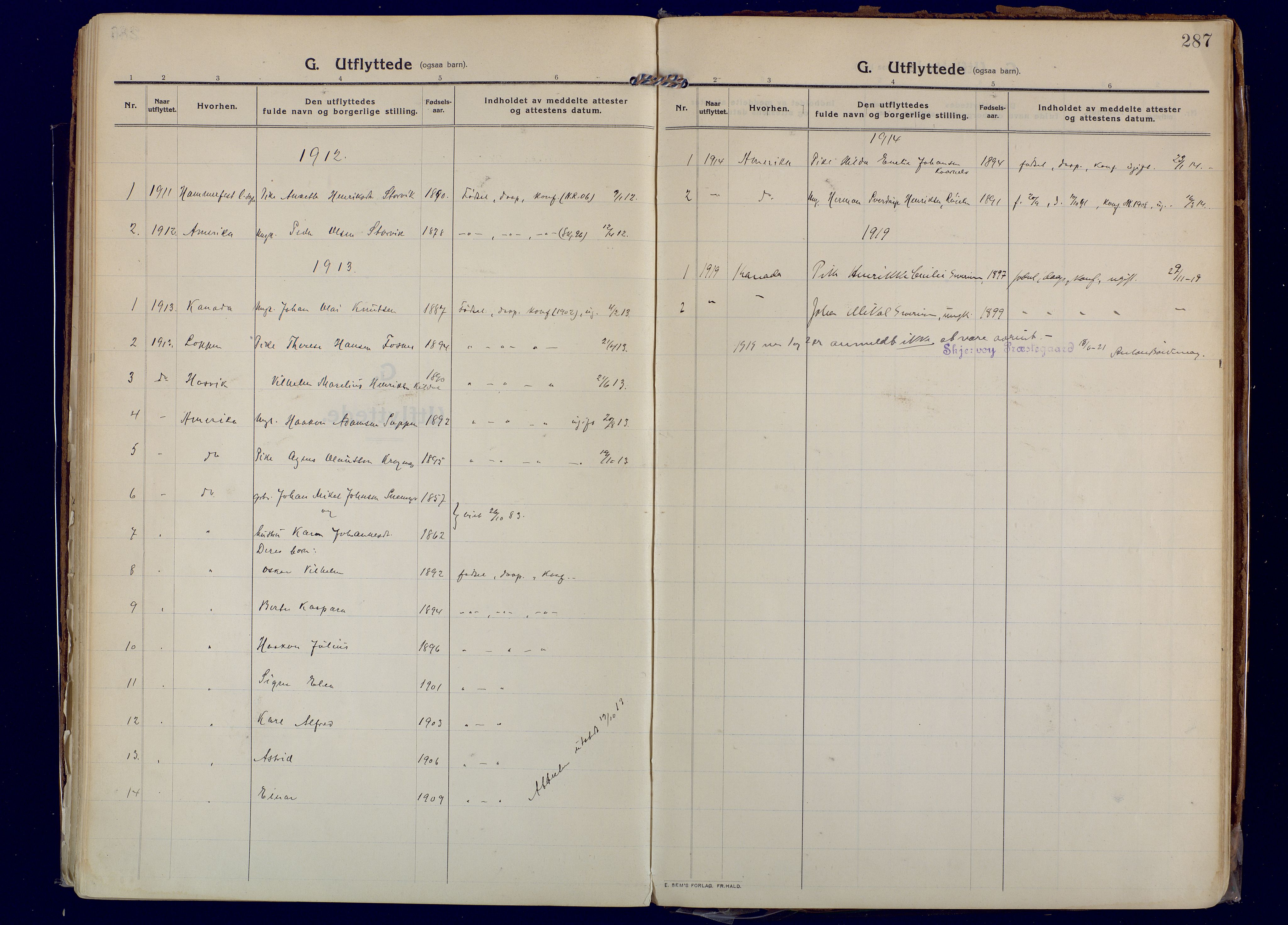 Skjervøy sokneprestkontor, SATØ/S-1300/H/Ha/Haa: Parish register (official) no. 20, 1911-1931, p. 287