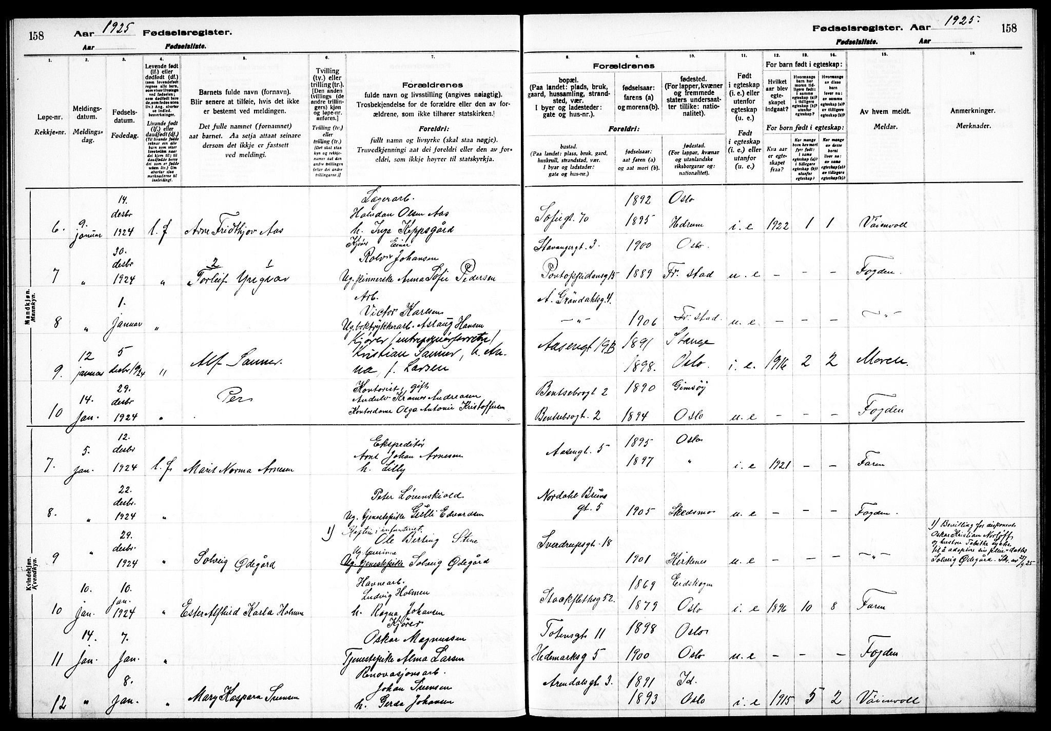 Sagene prestekontor Kirkebøker, AV/SAO-A-10796/J/L0003: Birth register no. 3, 1922-1925, p. 158