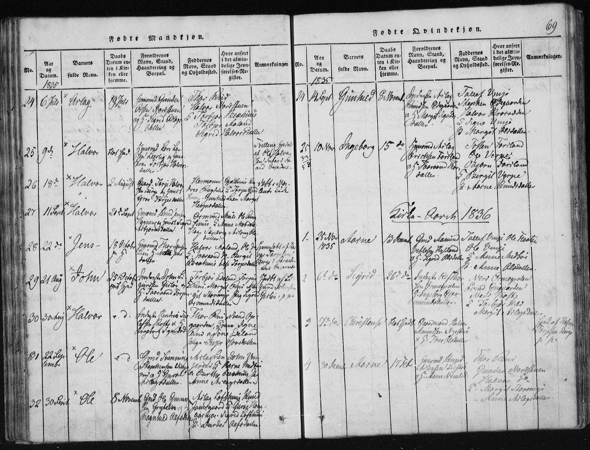 Vinje kirkebøker, SAKO/A-312/F/Fa/L0003: Parish register (official) no. I 3, 1814-1843, p. 69