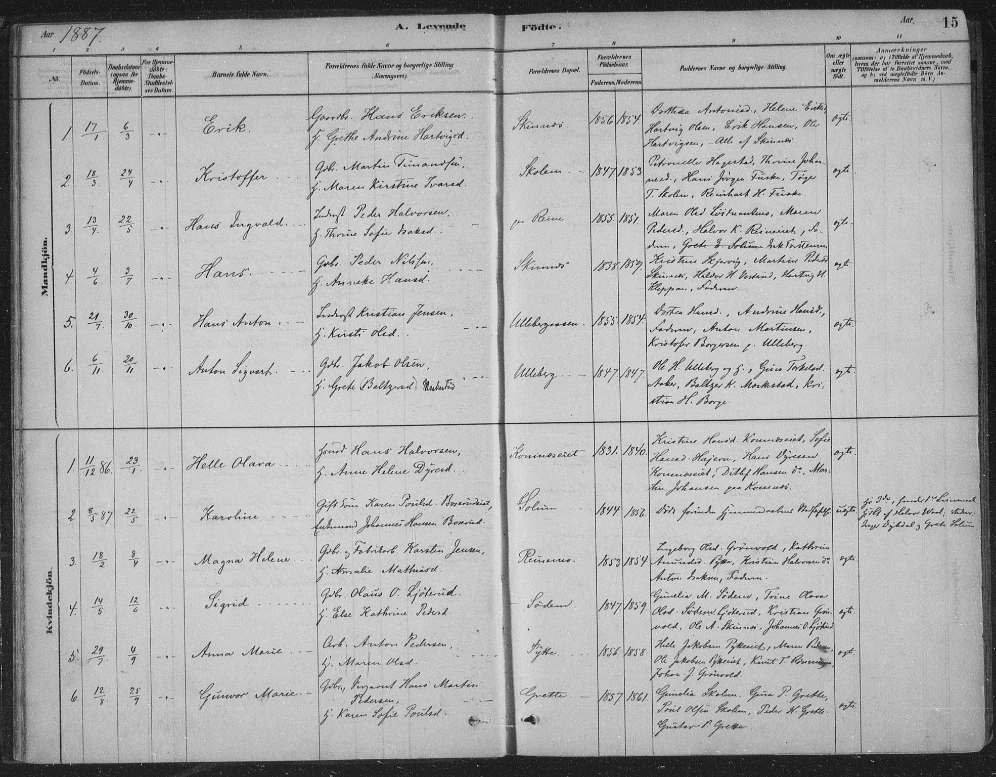 Sandsvær kirkebøker, AV/SAKO-A-244/F/Fe/L0001: Parish register (official) no. V 1, 1878-1936, p. 15