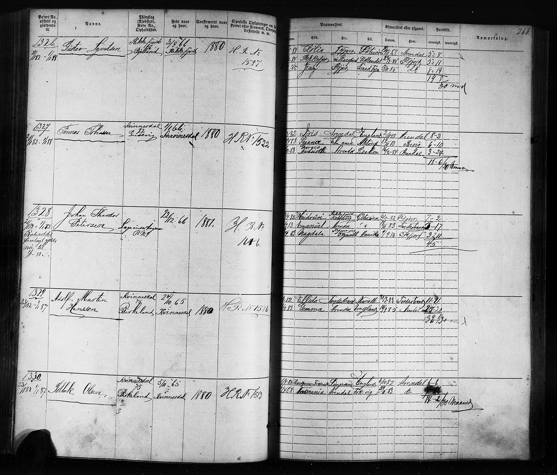 Flekkefjord mønstringskrets, AV/SAK-2031-0018/F/Fa/L0005: Annotasjonsrulle nr 1-1915 med register, Æ-2, 1868-1896, p. 288