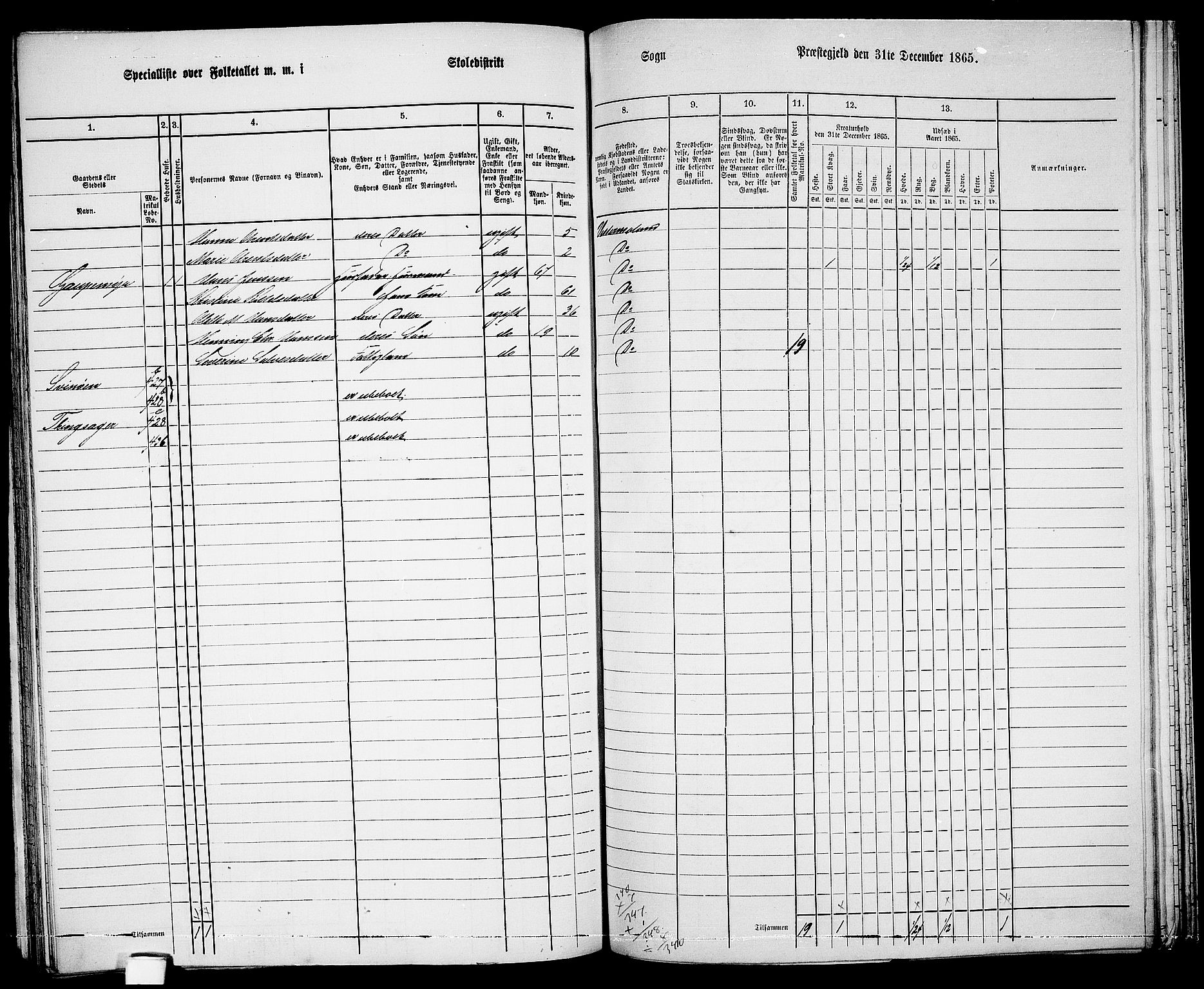 RA, 1865 census for Vestre Moland/Vestre Moland, 1865, p. 57