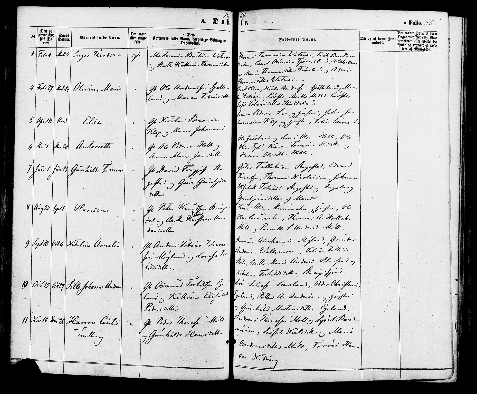 Holum sokneprestkontor, AV/SAK-1111-0022/F/Fa/Faa/L0006: Parish register (official) no. A 6, 1865-1883, p. 66