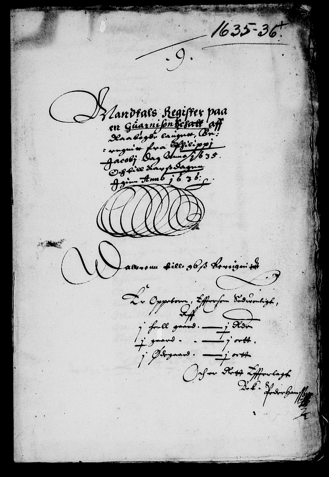 Rentekammeret inntil 1814, Reviderte regnskaper, Lensregnskaper, AV/RA-EA-5023/R/Rb/Rbq/L0024: Nedenes len. Mandals len. Råbyggelag., 1635-1636