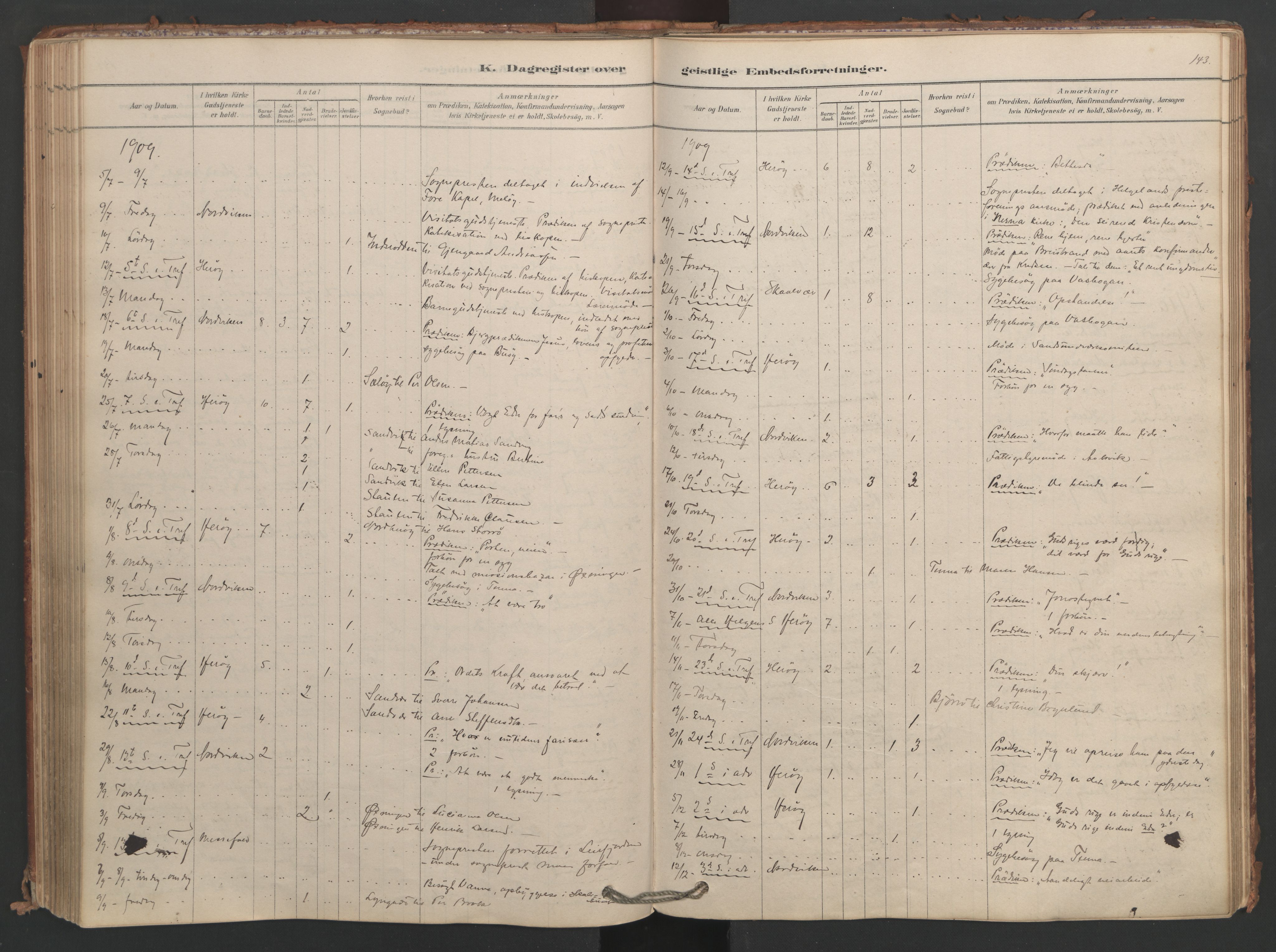 Ministerialprotokoller, klokkerbøker og fødselsregistre - Nordland, AV/SAT-A-1459/834/L0509: Parish register (official) no. 834A07, 1878-1937, p. 143