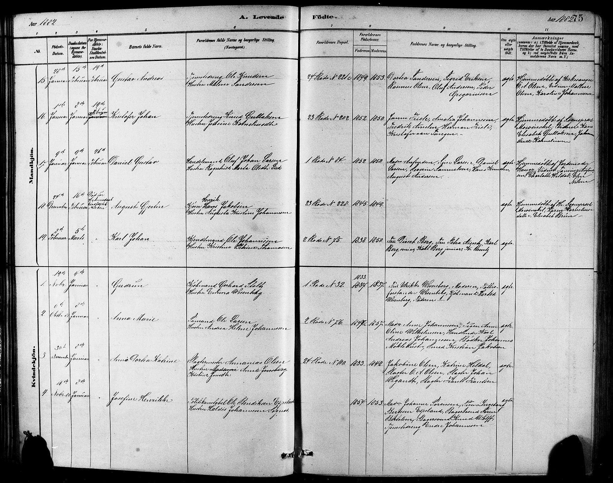 Sandviken Sokneprestembete, AV/SAB-A-77601/H/Hb/L0001: Parish register (copy) no. A 2, 1879-1892, p. 75