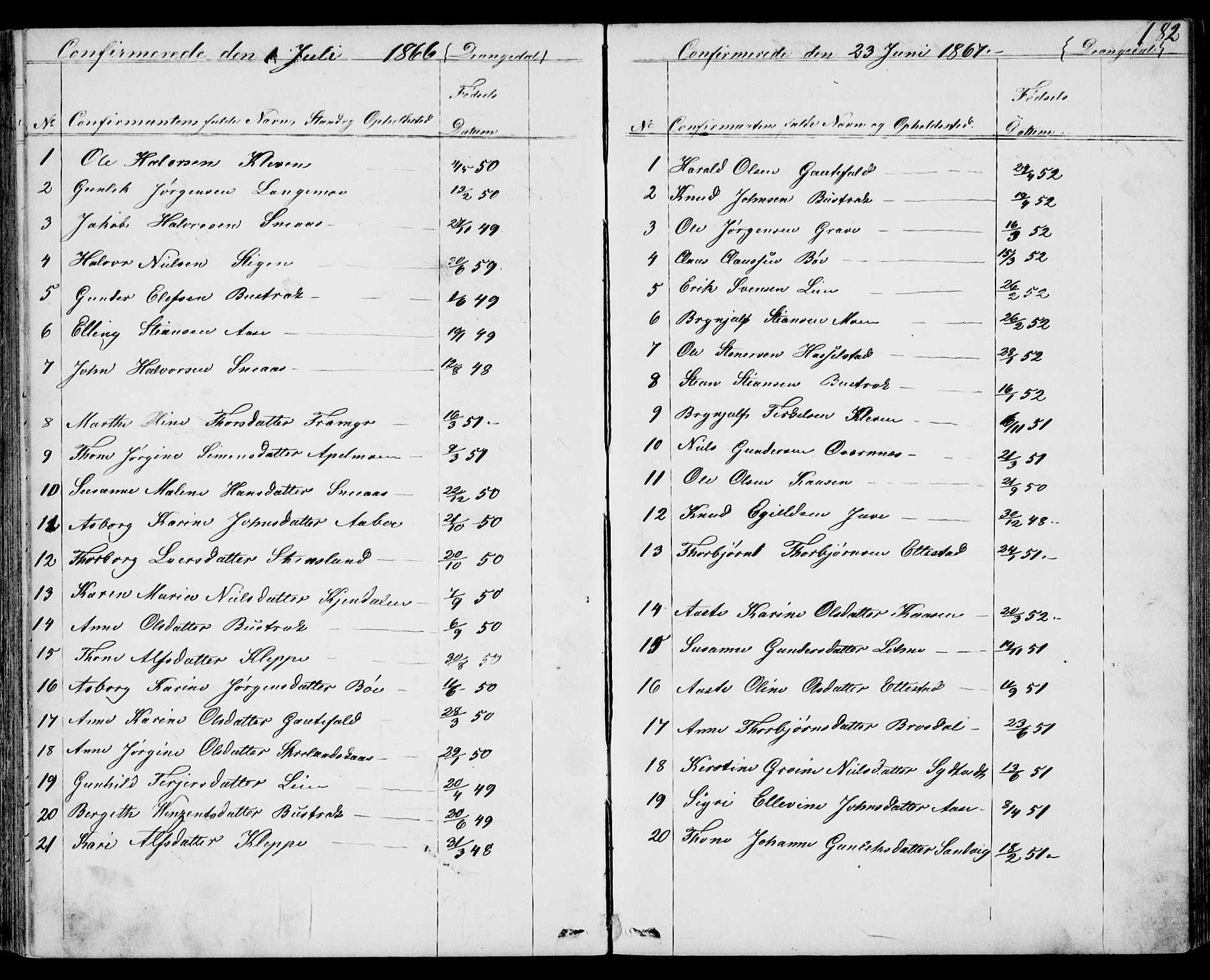 Drangedal kirkebøker, SAKO/A-258/G/Gb/L0001: Parish register (copy) no. II 1, 1856-1894, p. 182