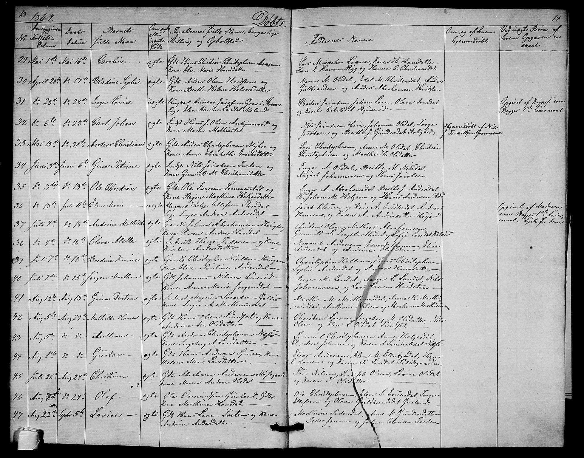 Andebu kirkebøker, SAKO/A-336/G/Ga/L0004: Parish register (copy) no. I 4, 1868-1882, p. 13-14