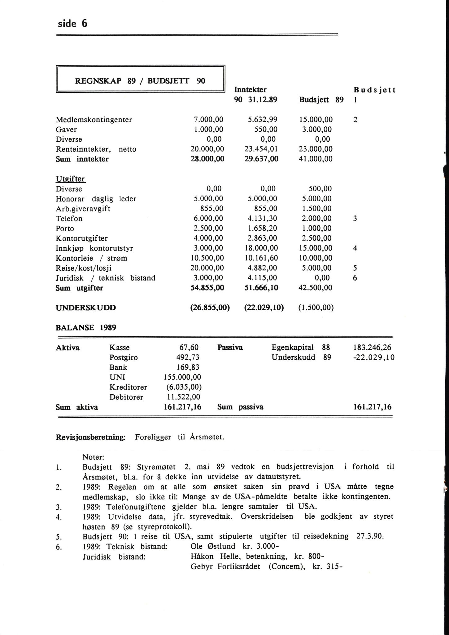 Pa 1660 - Kielland- fondet, AV/SAST-A-102242/X/Xa/L0001: Rapport til overlevende og etterlatte/ Kielland Bulletin, 1980-1998