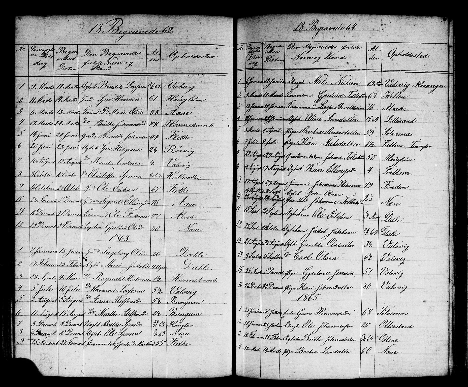 Vik sokneprestembete, SAB/A-81501: Parish register (copy) no. B 1, 1847-1877, p. 90