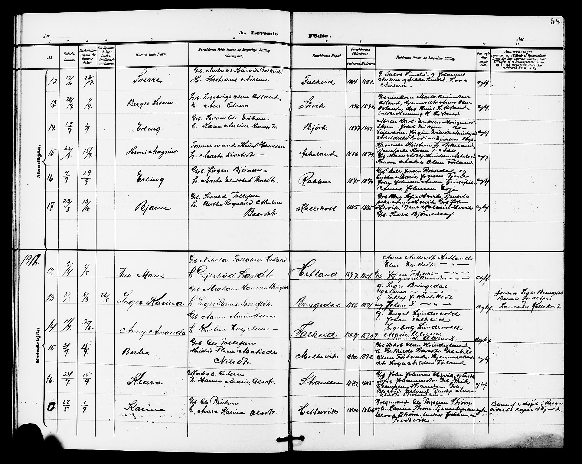 Tysvær sokneprestkontor, AV/SAST-A -101864/H/Ha/Haa/L0008: Parish register (official) no. A 8, 1897-1912, p. 58