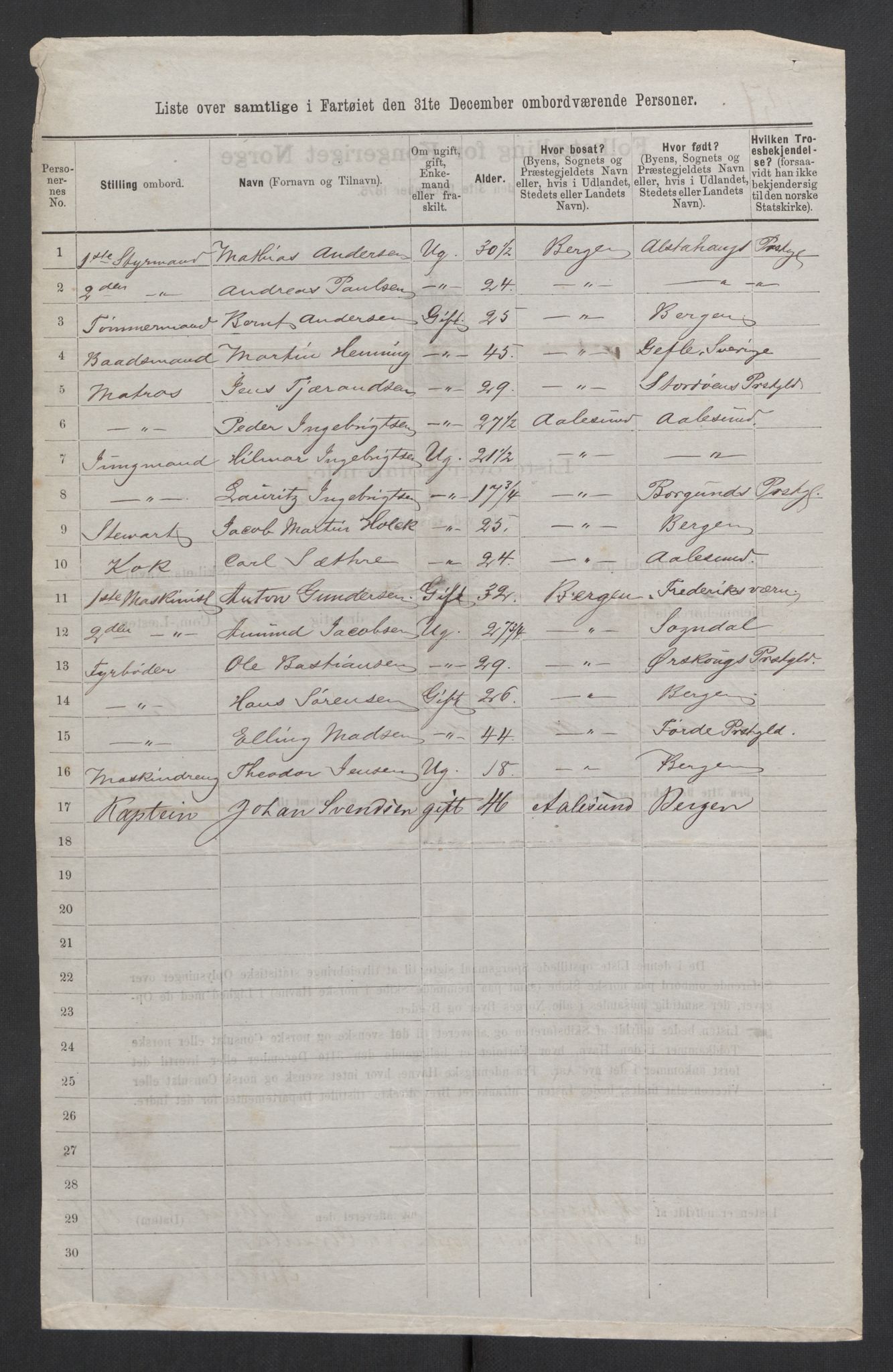 RA, 1875 census, lists of crew on ships: Ships in ports abroad, 1875, p. 1029