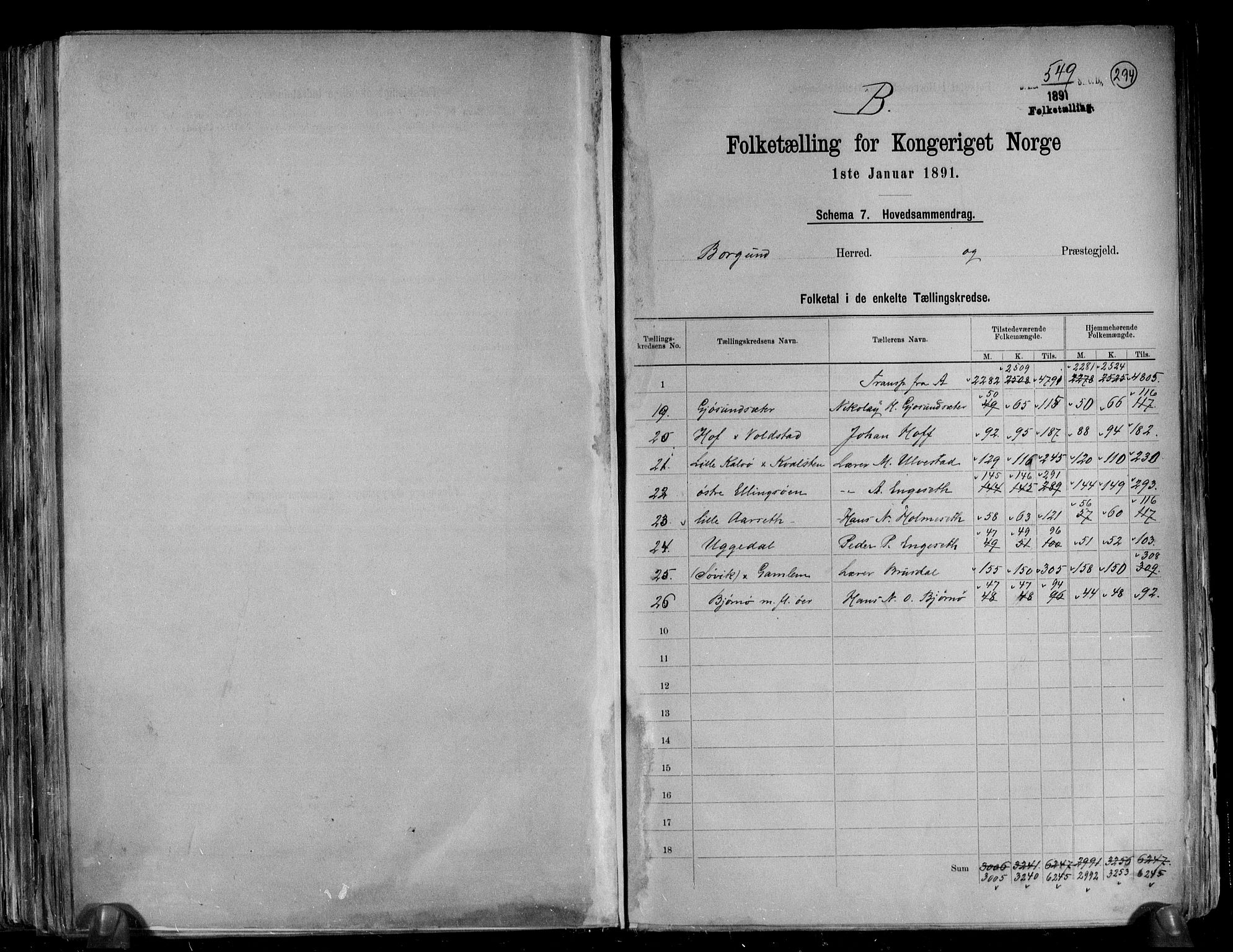 RA, 1891 census for 1531 Borgund, 1891, p. 4