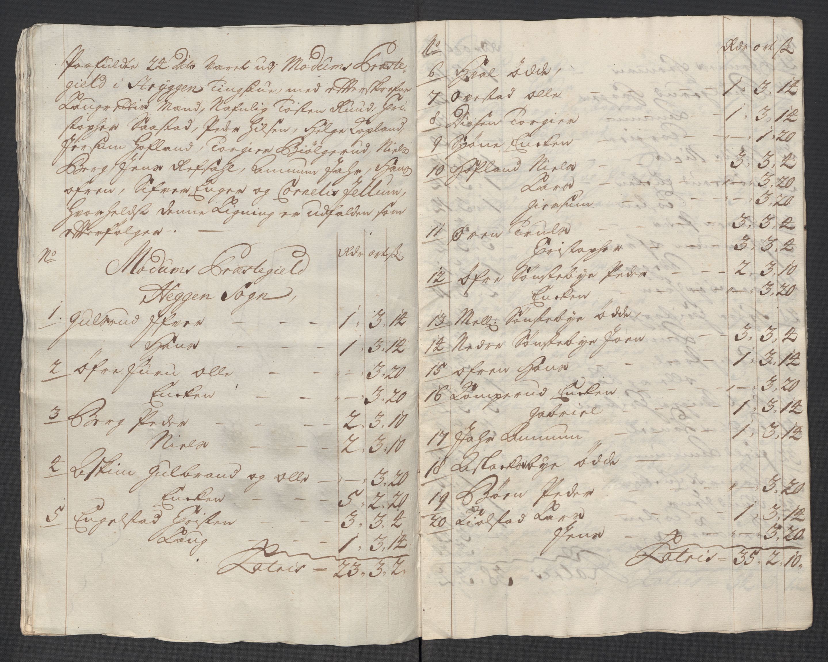 Rentekammeret inntil 1814, Reviderte regnskaper, Fogderegnskap, RA/EA-4092/R31/L1710: Fogderegnskap Hurum, Røyken, Eiker, Lier og Buskerud, 1715-1716, p. 361