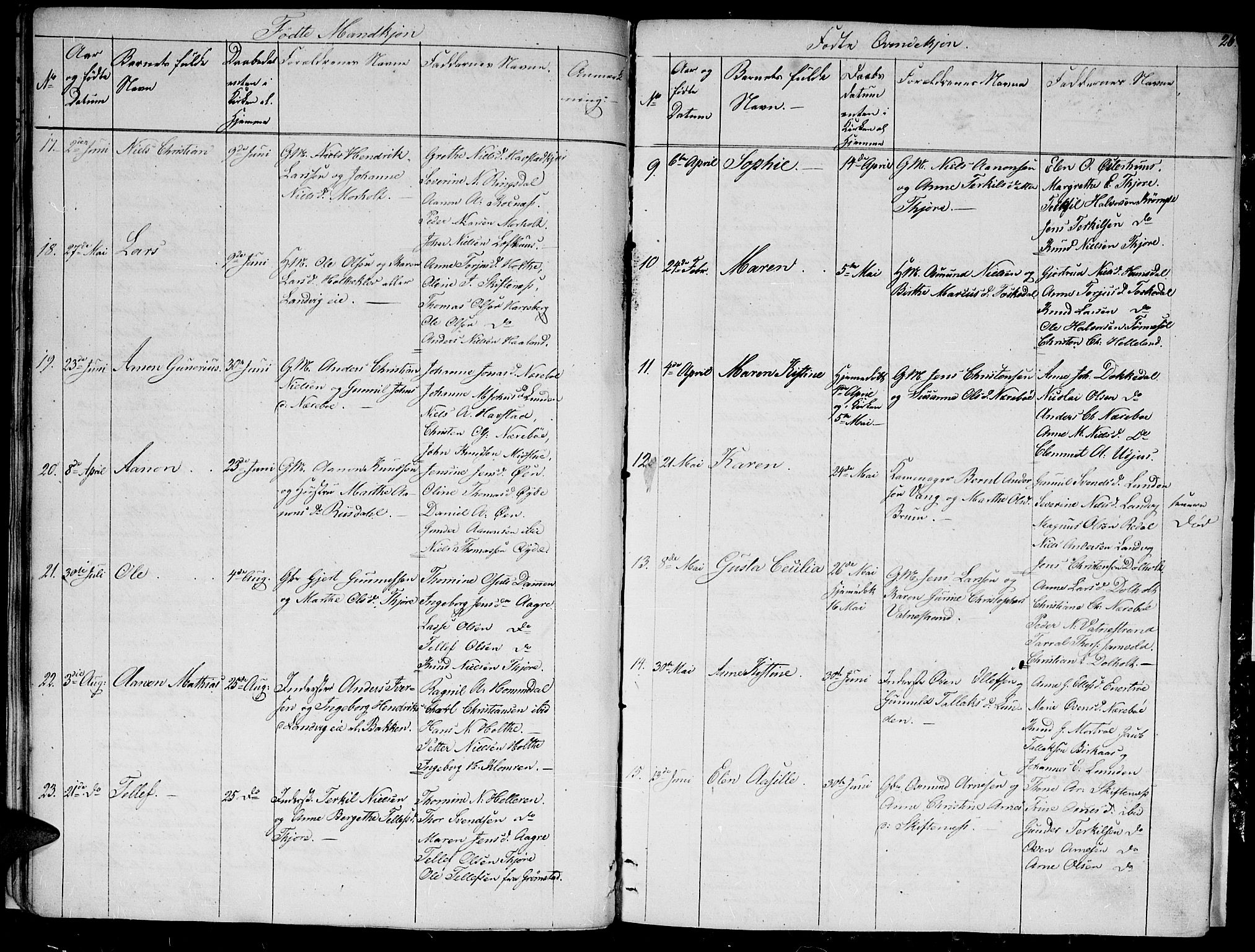 Hommedal sokneprestkontor, AV/SAK-1111-0023/F/Fb/Fbb/L0004: Parish register (copy) no. B 4, 1836-1849, p. 26