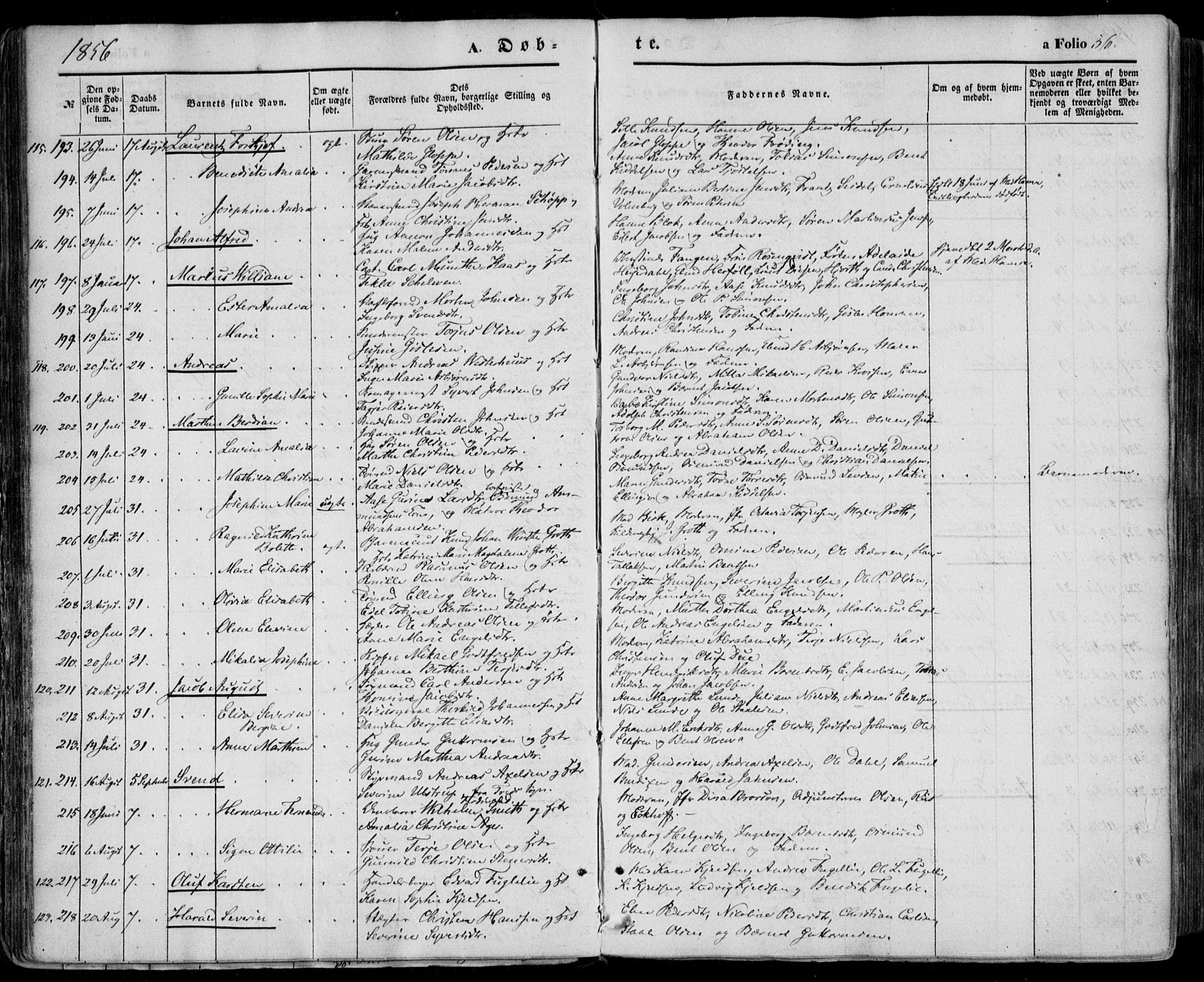 Kristiansand domprosti, AV/SAK-1112-0006/F/Fa/L0014: Parish register (official) no. A 14, 1852-1867, p. 56