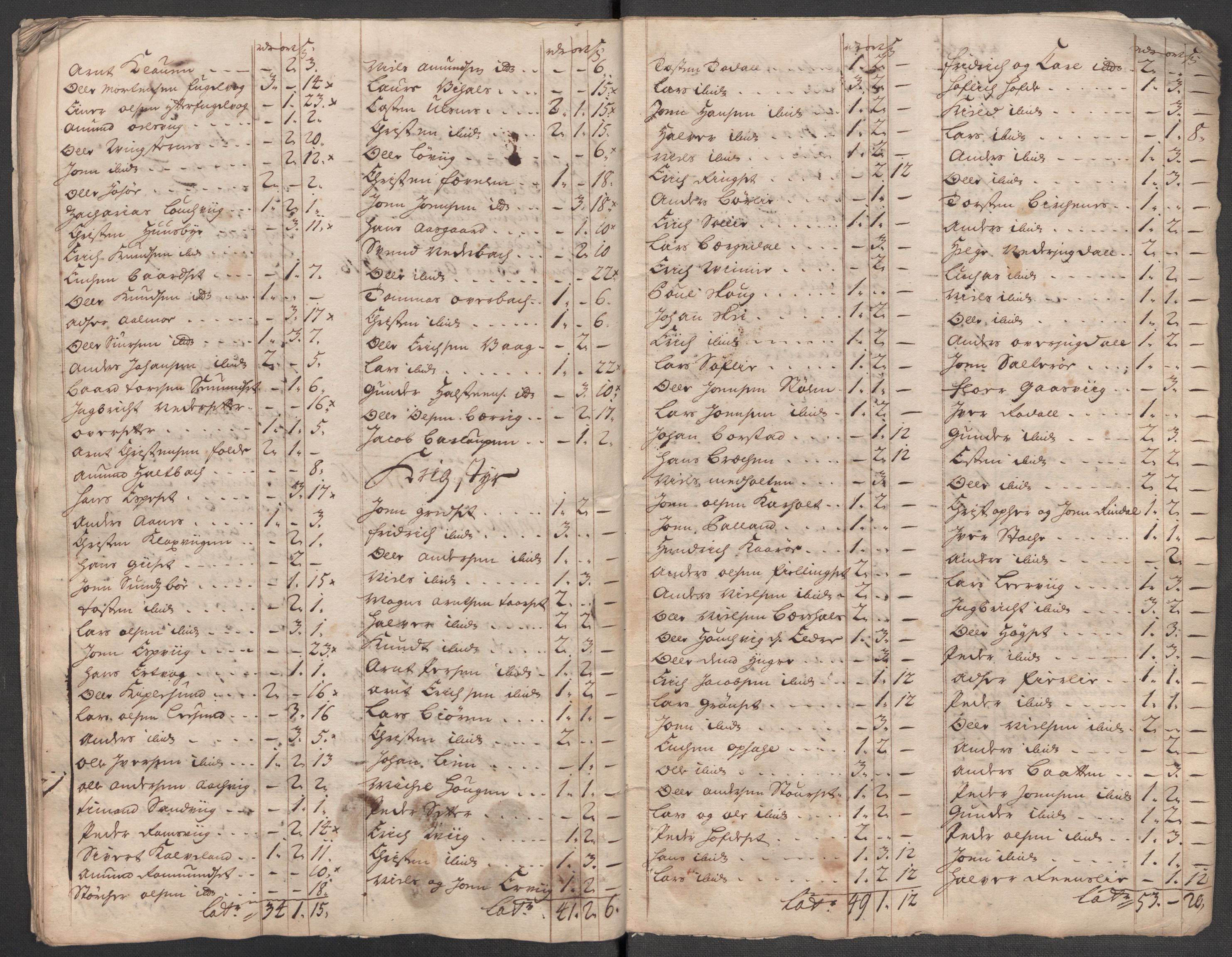 Rentekammeret inntil 1814, Reviderte regnskaper, Fogderegnskap, AV/RA-EA-4092/R56/L3749: Fogderegnskap Nordmøre, 1716, p. 248