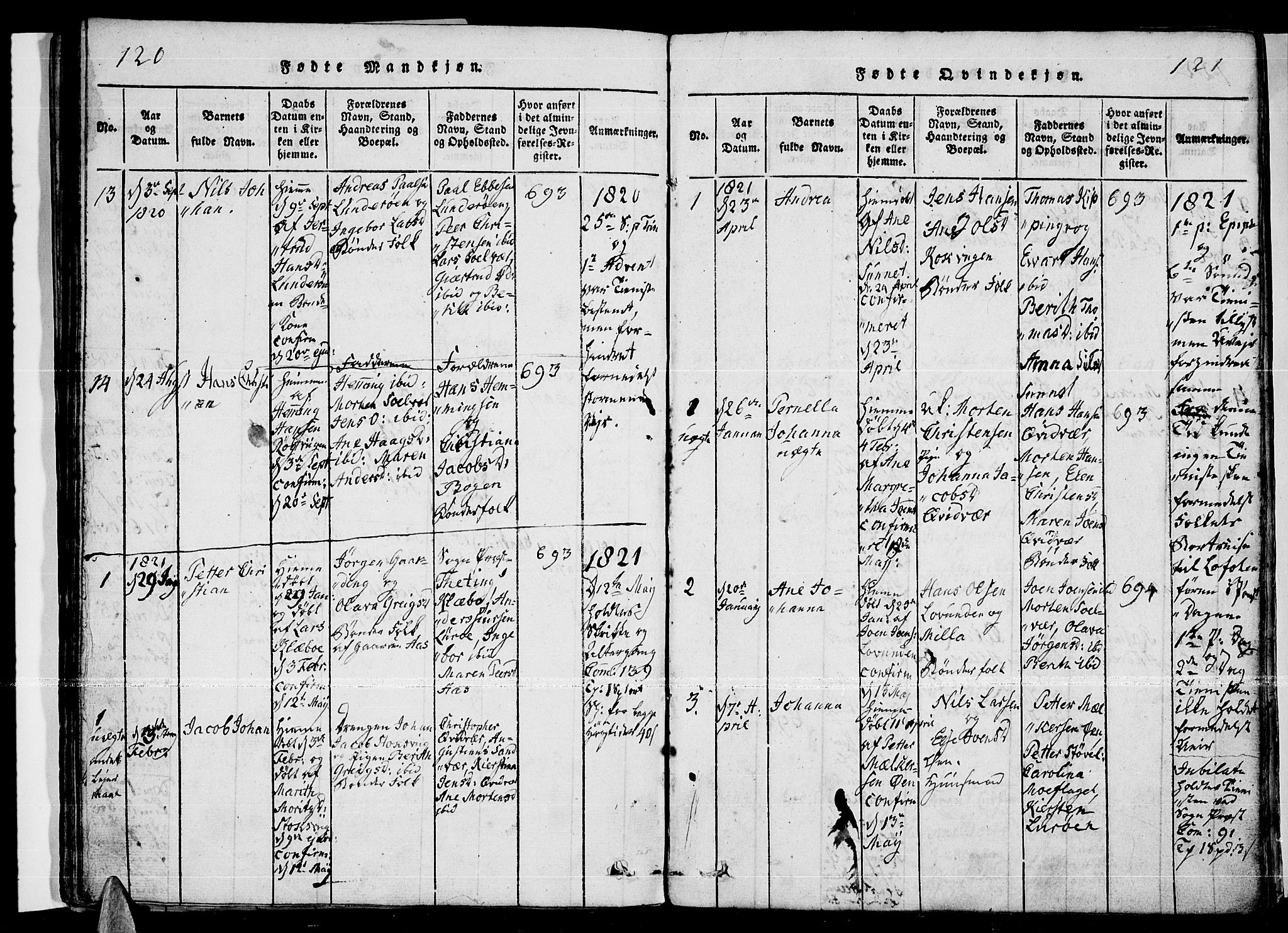 Ministerialprotokoller, klokkerbøker og fødselsregistre - Nordland, AV/SAT-A-1459/841/L0593: Parish register (official) no. 841A04 /3, 1820-1825, p. 120-121